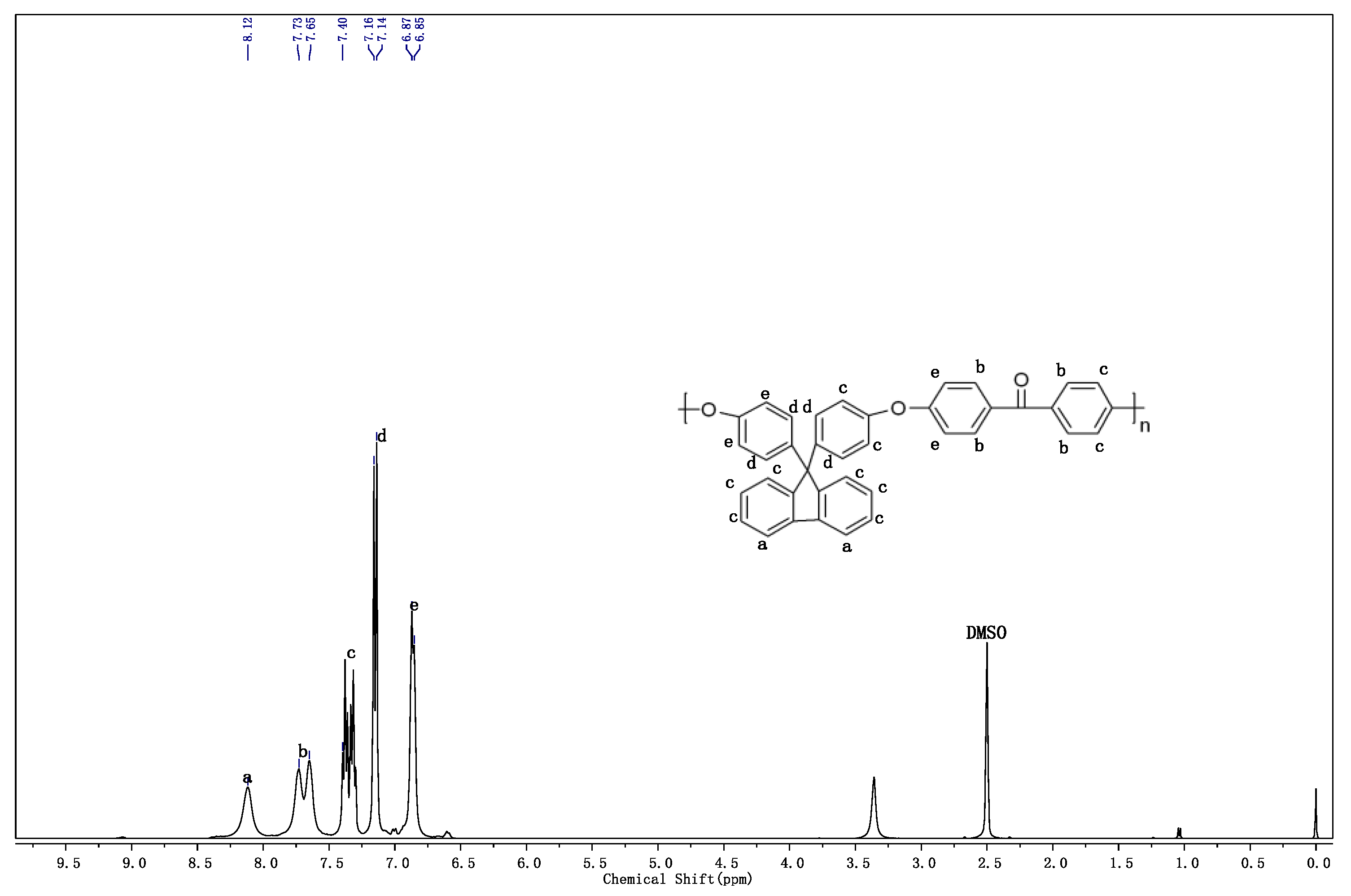 Polymers 14 03904 g007