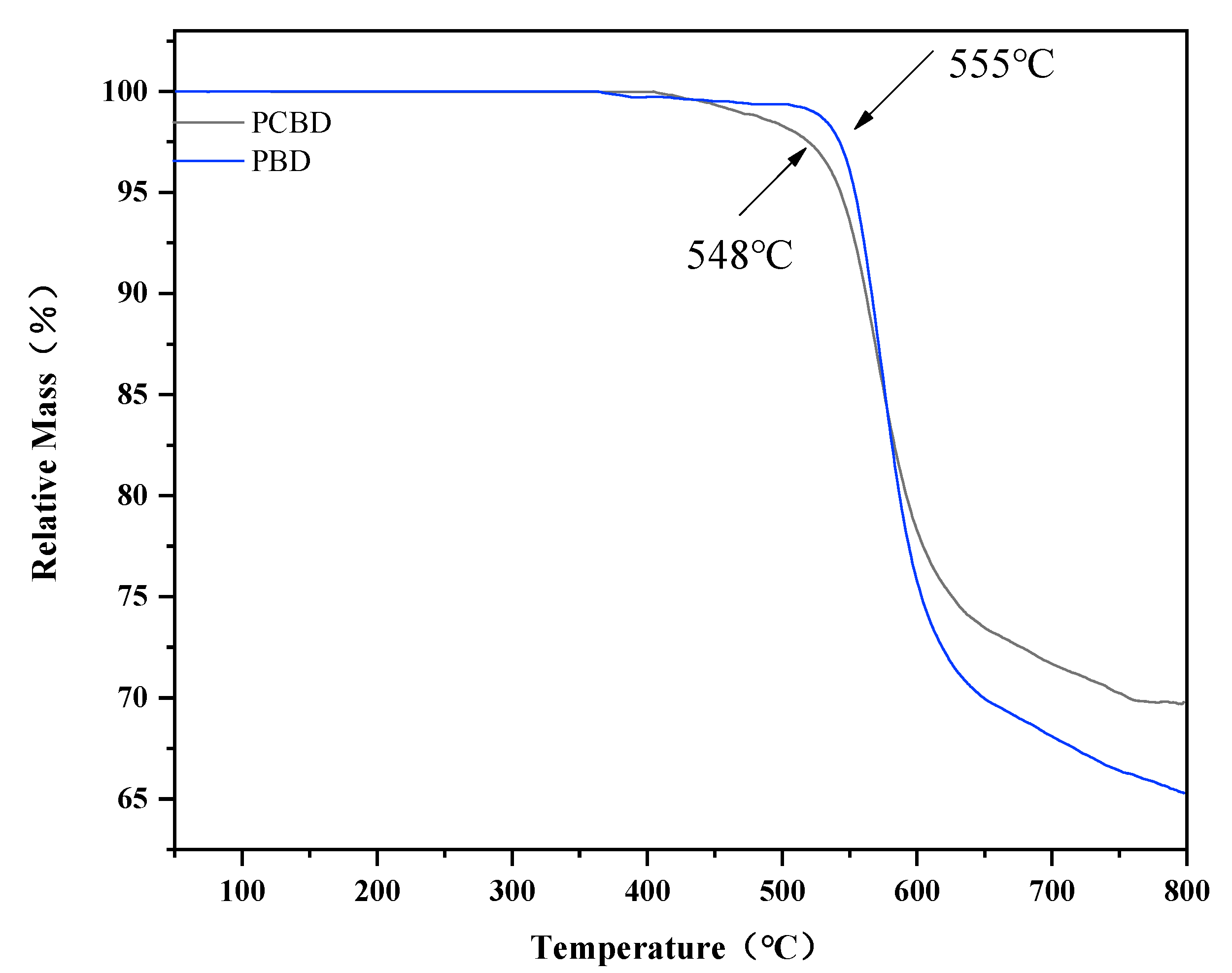 Polymers 14 03904 g010