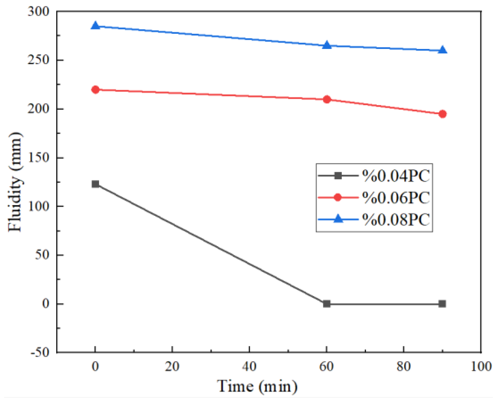 Polymers 14 03905 g004 Polymers 14 03905 g004