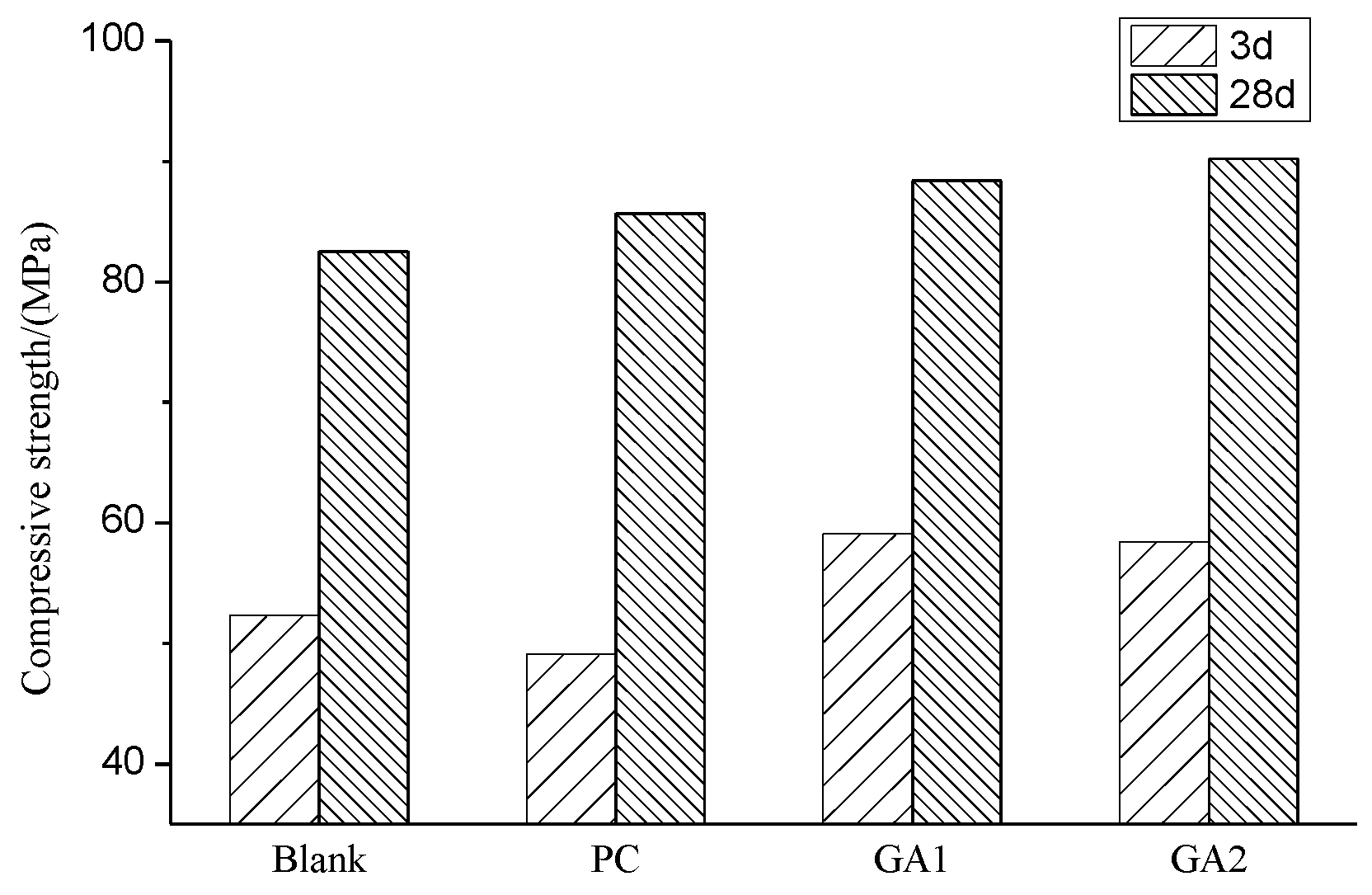 Polymers 14 03905 g005 Polymers 14 03905 g005