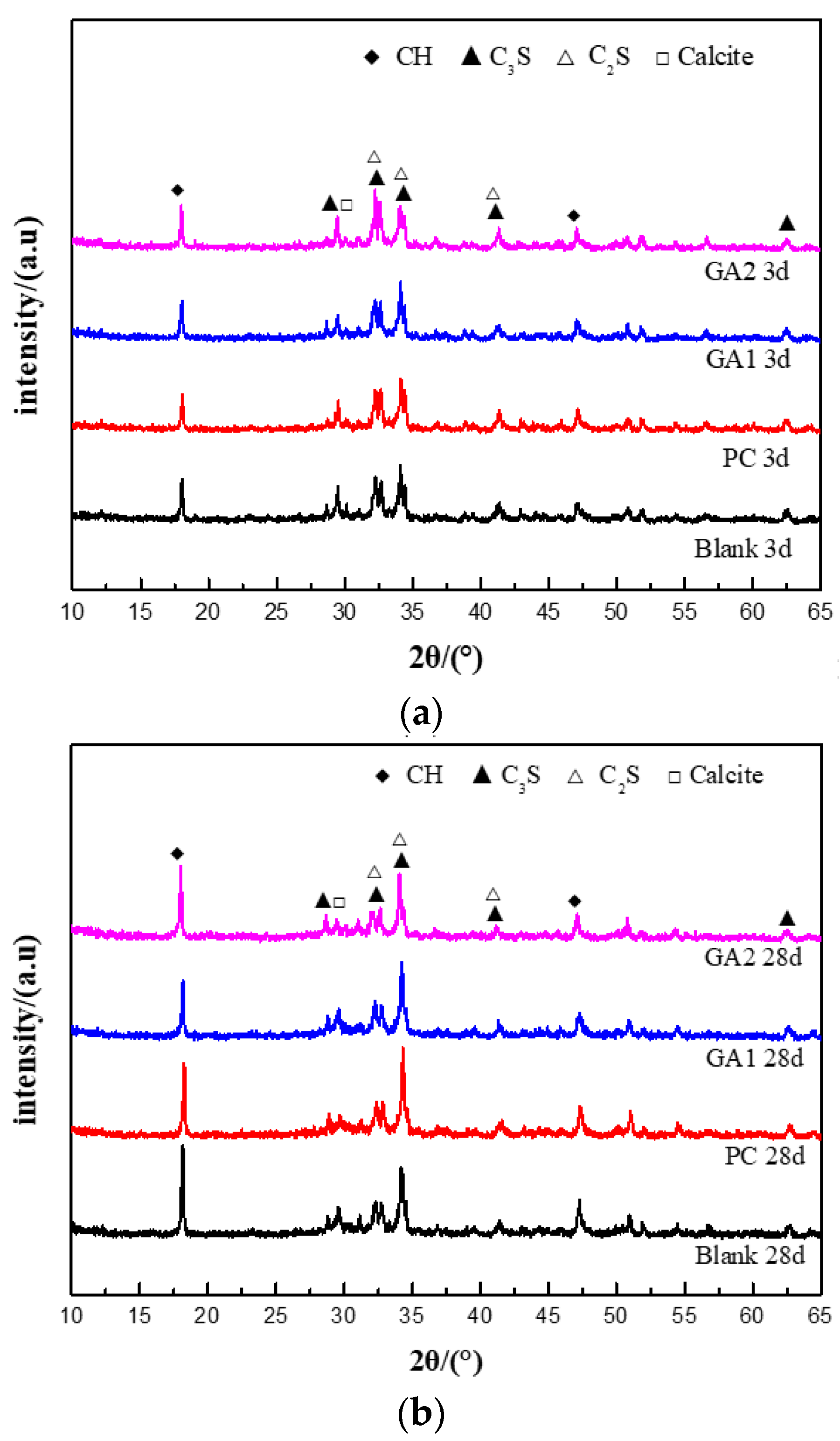 Polymers 14 03905 g007 Polymers 14 03905 g007