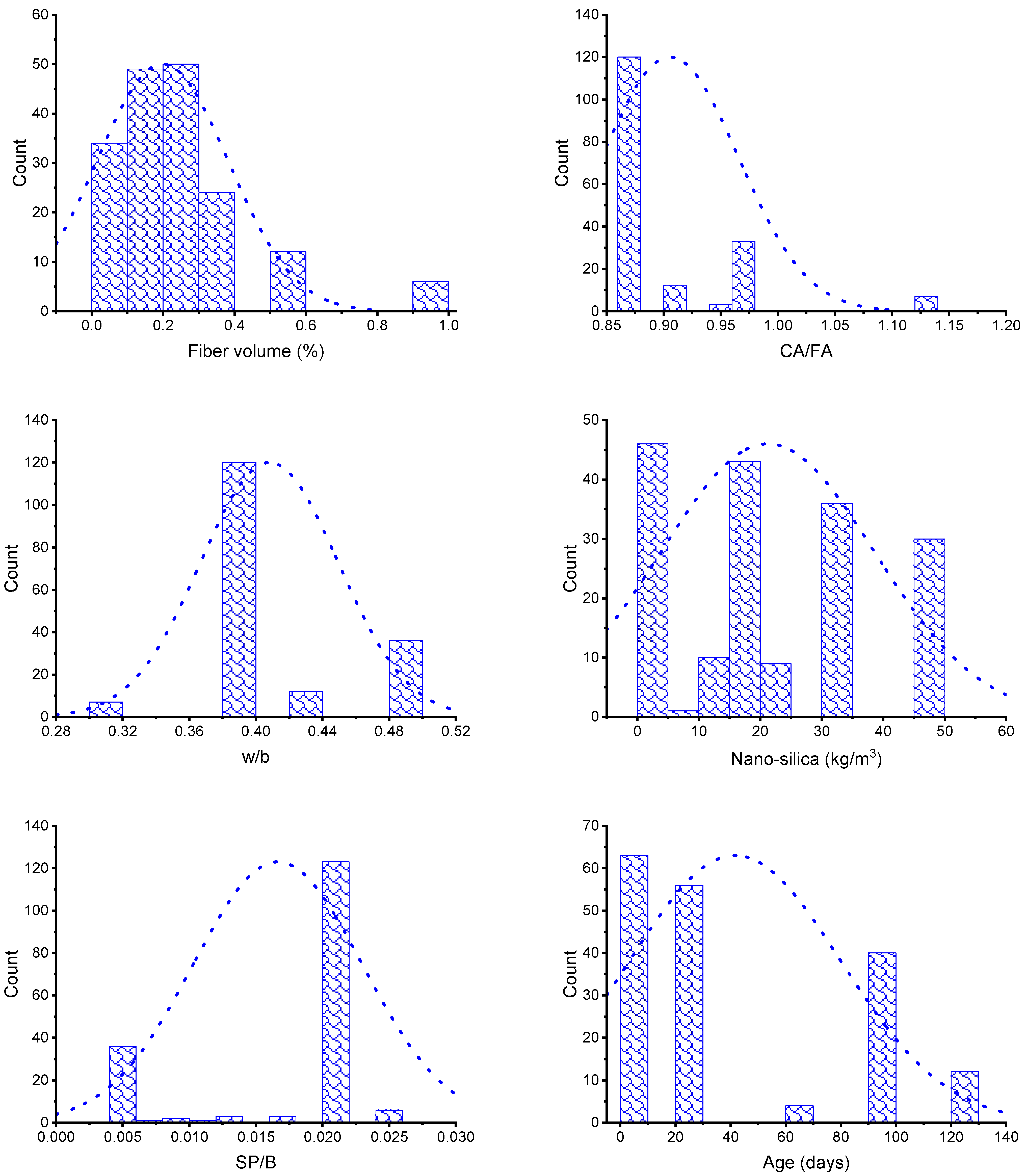 Polymers 14 03906 g001 Polymers 14 03906 g001