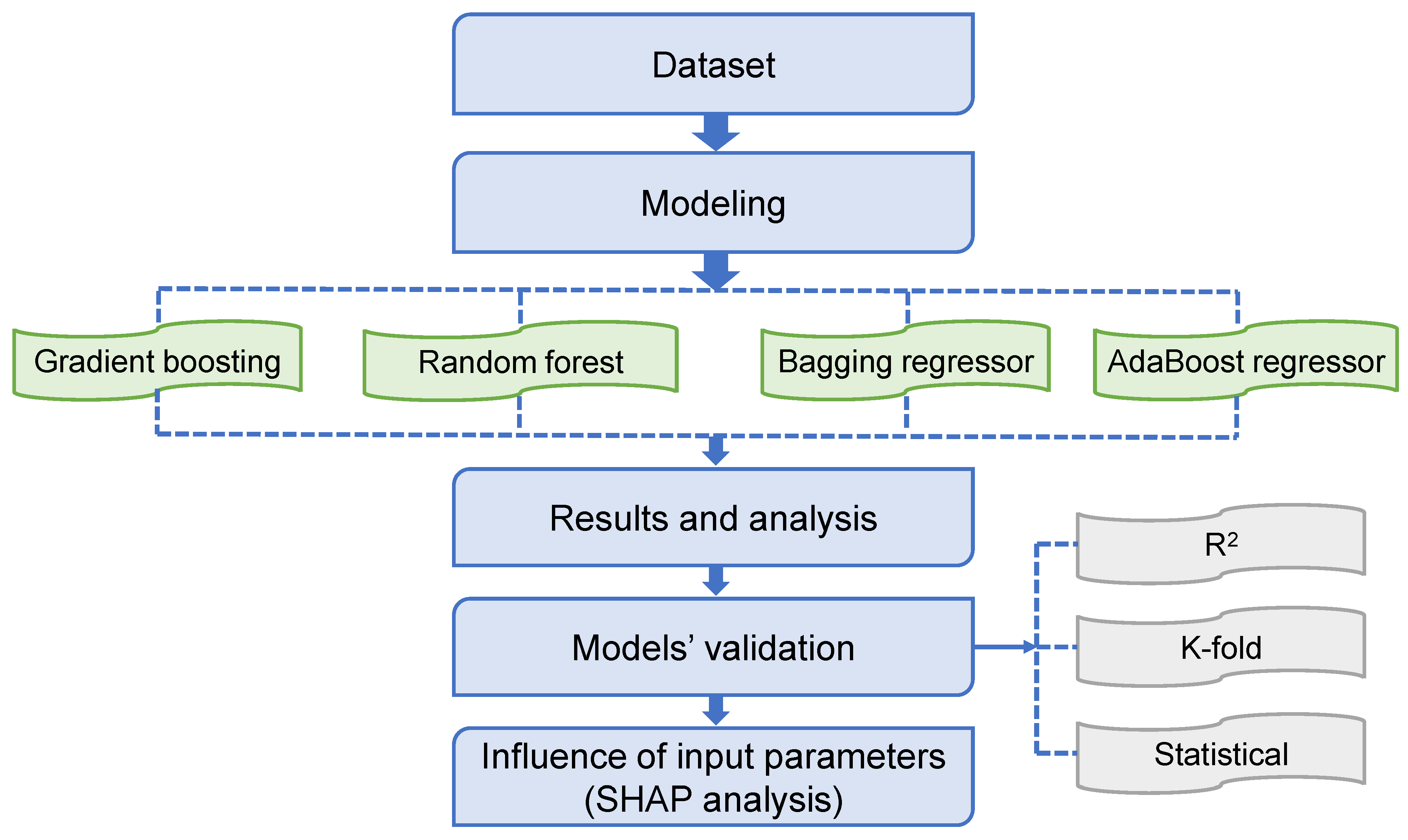Polymers 14 03906 g002 Polymers 14 03906 g002