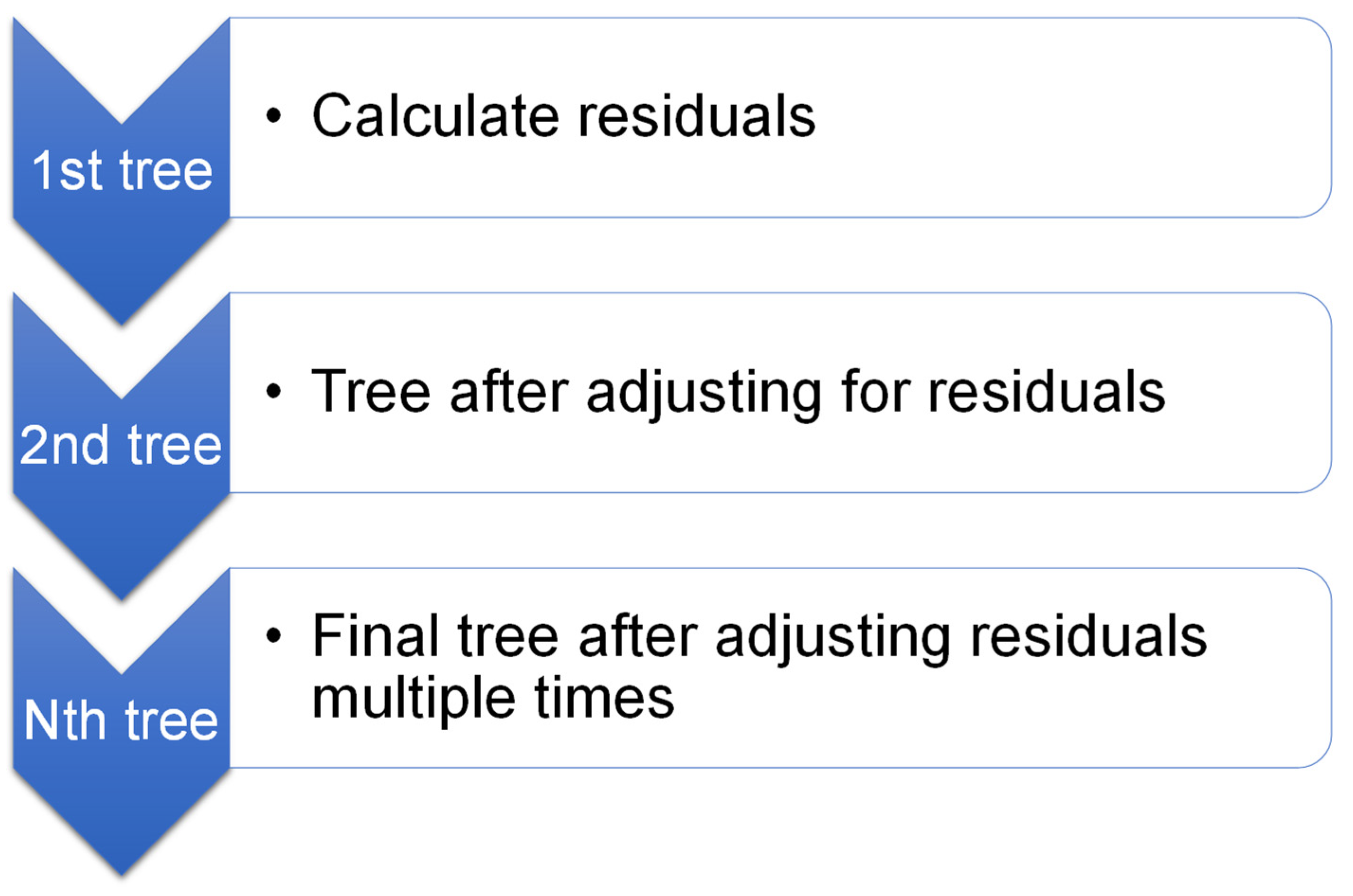 Polymers 14 03906 g003 Polymers 14 03906 g003