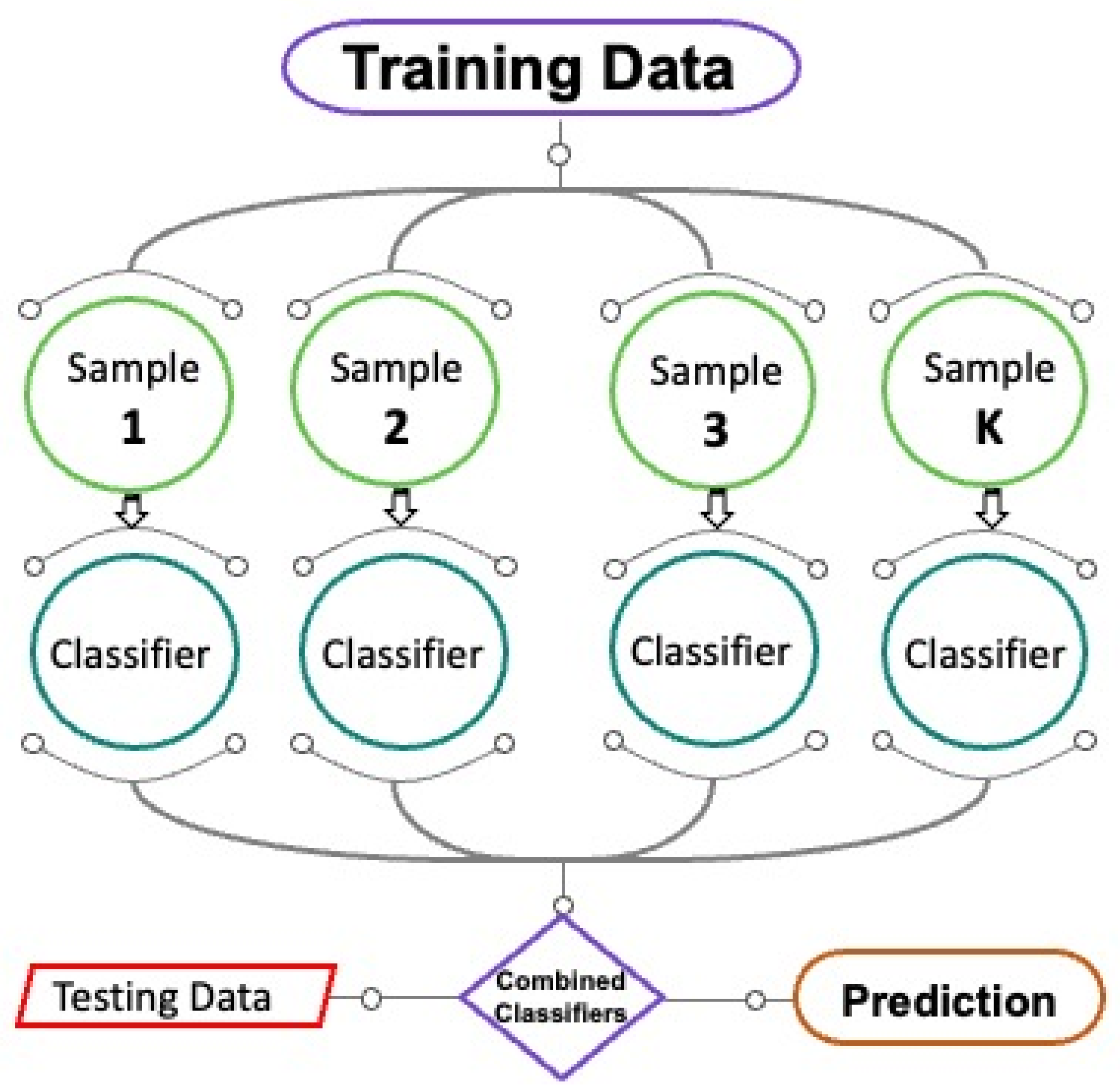 Polymers 14 03906 g005 Polymers 14 03906 g005