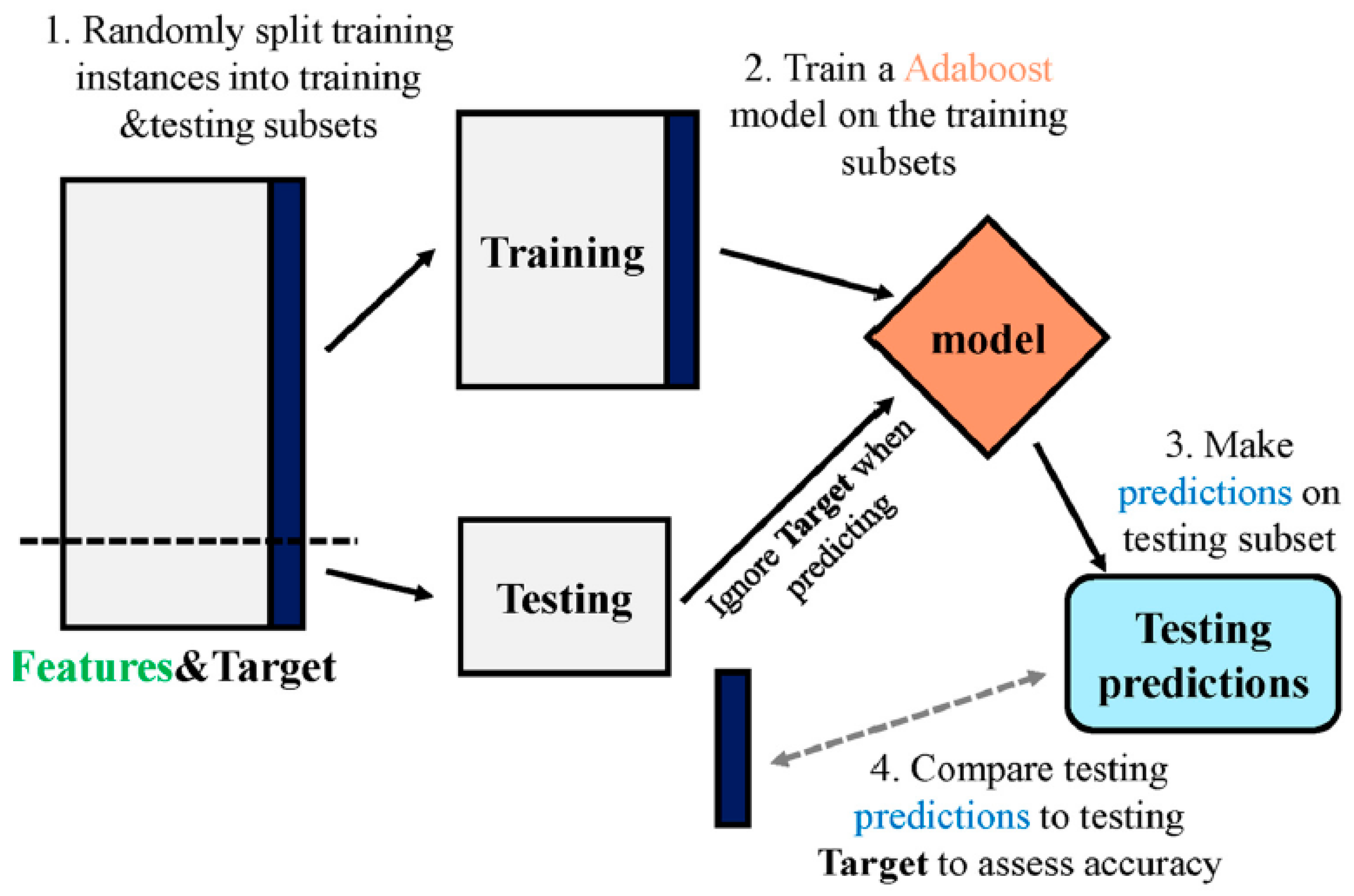 Polymers 14 03906 g006 Polymers 14 03906 g006
