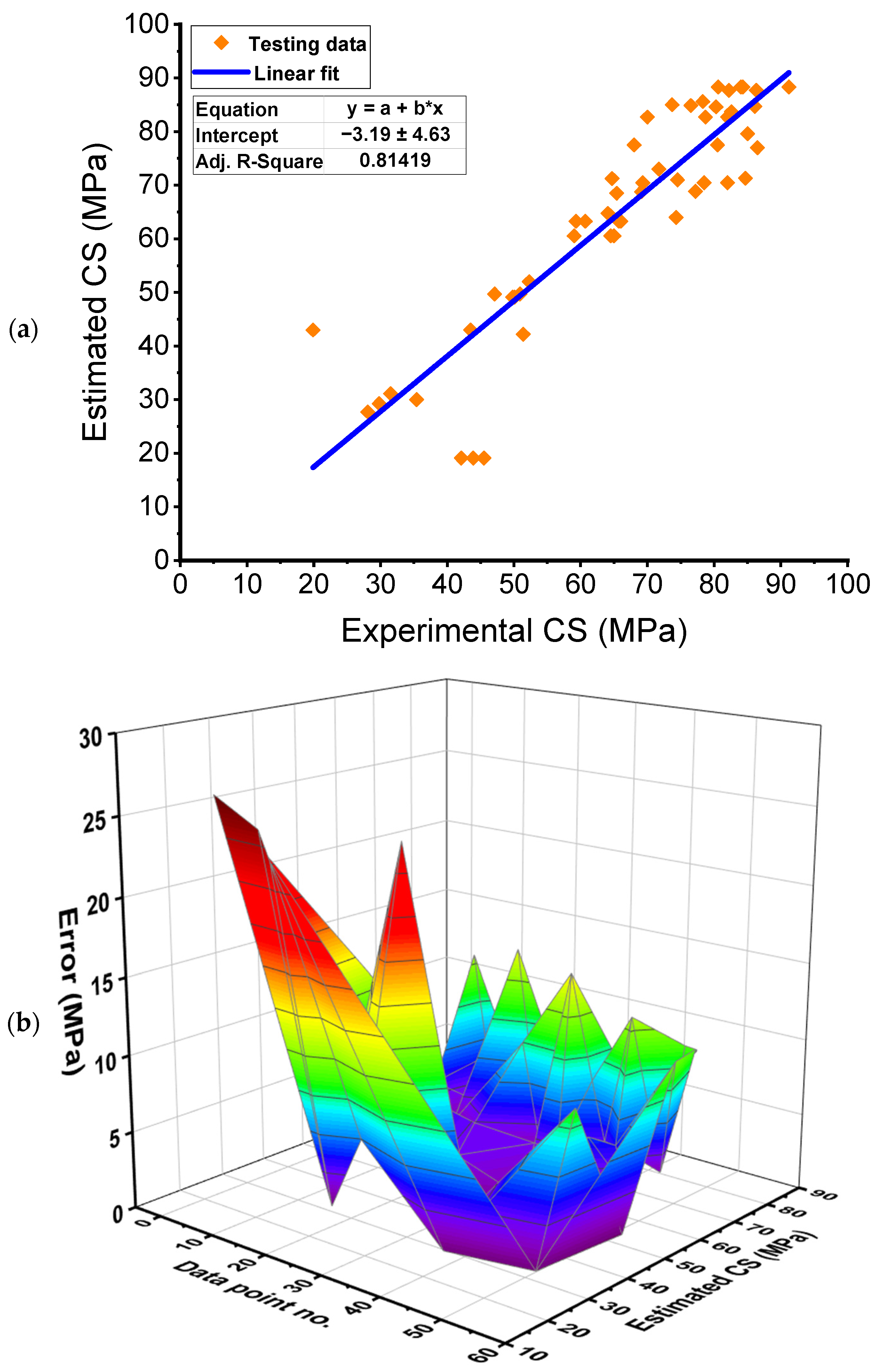 Polymers 14 03906 g007 Polymers 14 03906 g007