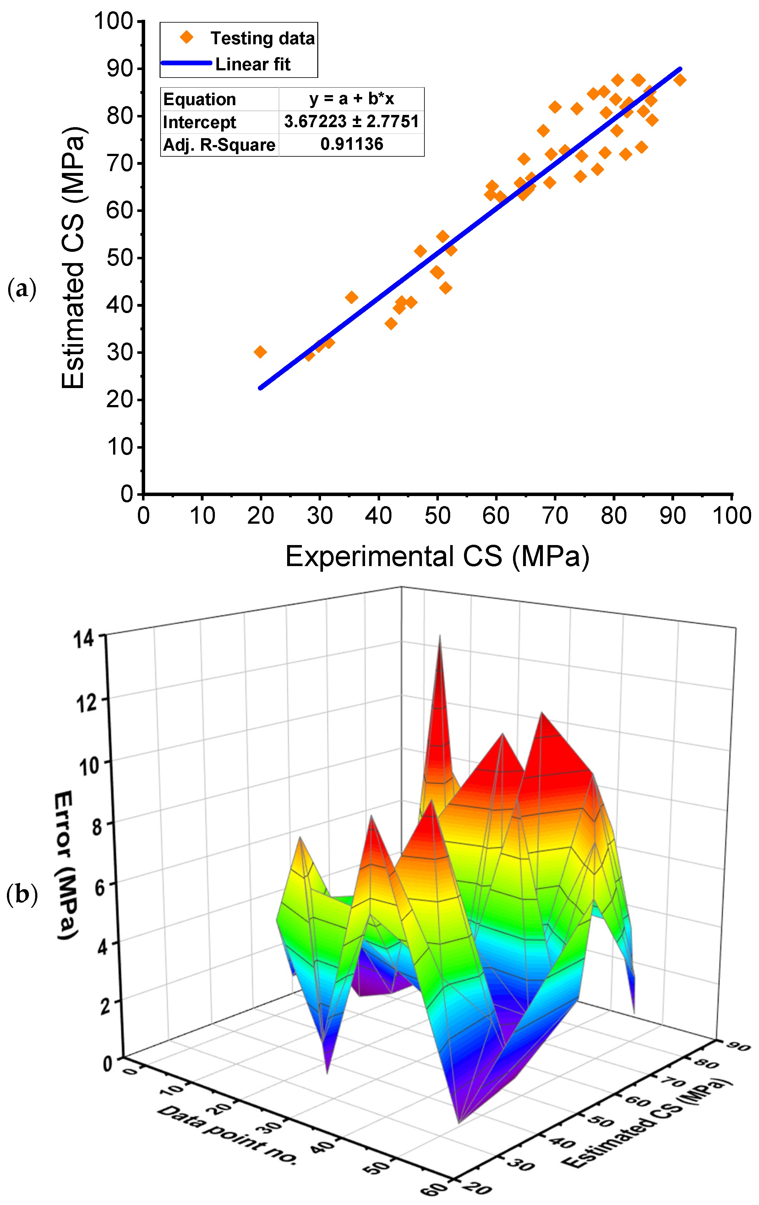 Polymers 14 03906 g009 Polymers 14 03906 g009