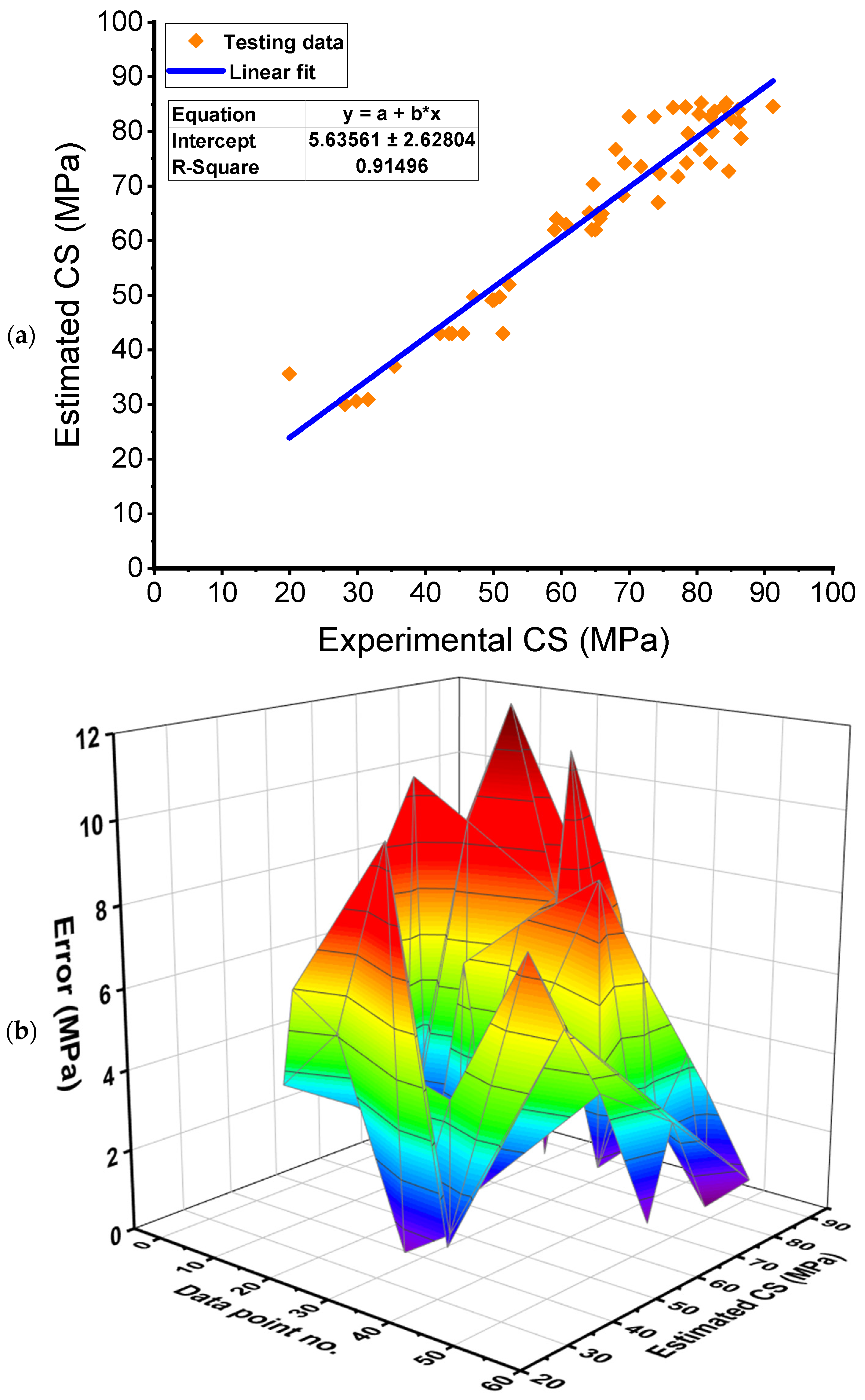 Polymers 14 03906 g010 Polymers 14 03906 g010