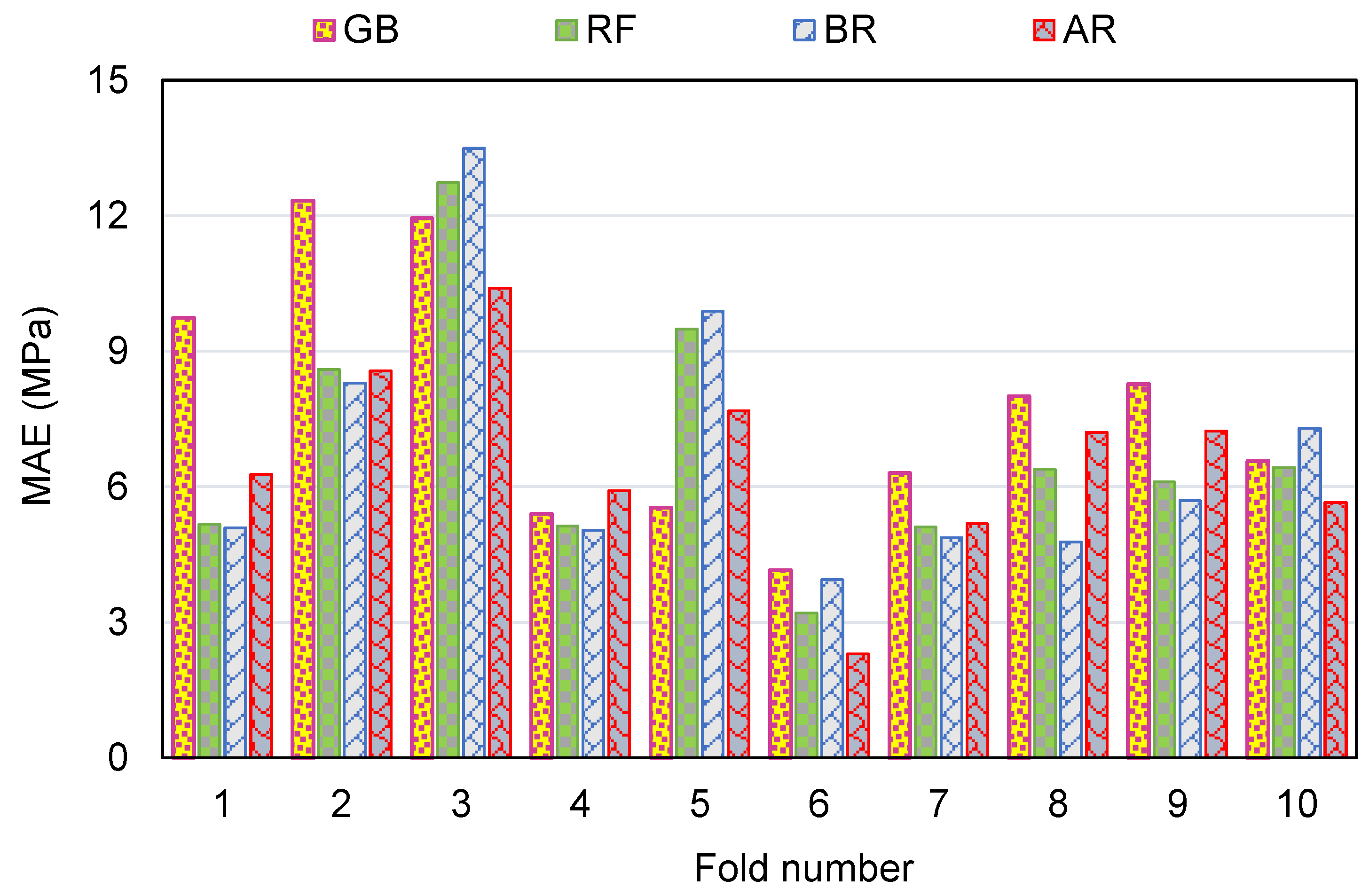 Polymers 14 03906 g012 Polymers 14 03906 g012