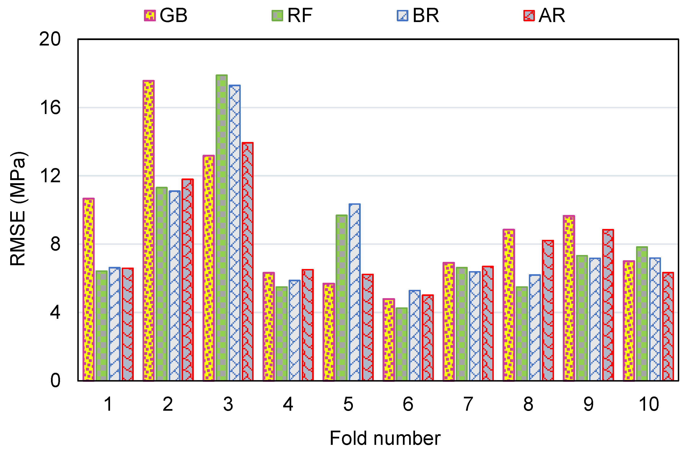 Polymers 14 03906 g013 Polymers 14 03906 g013