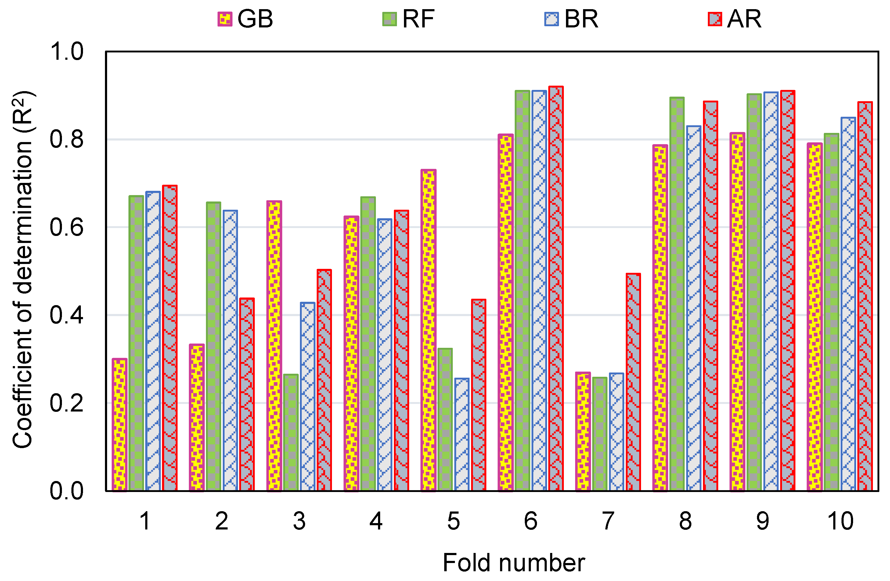 Polymers 14 03906 g014 Polymers 14 03906 g014