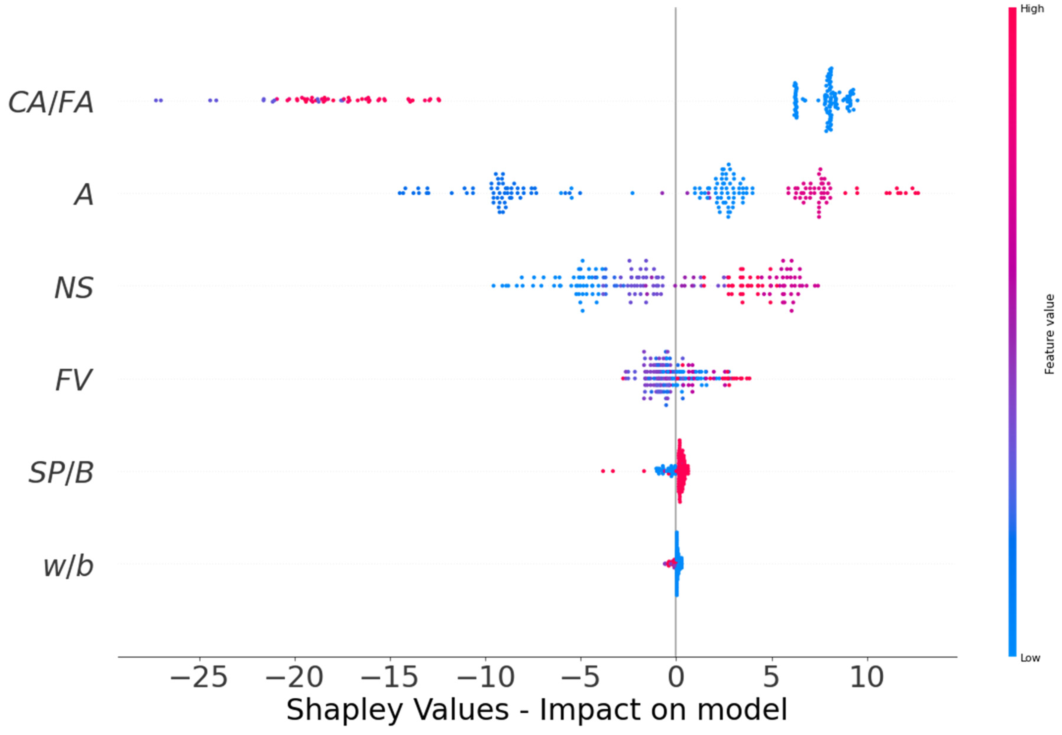 Polymers 14 03906 g015 Polymers 14 03906 g015