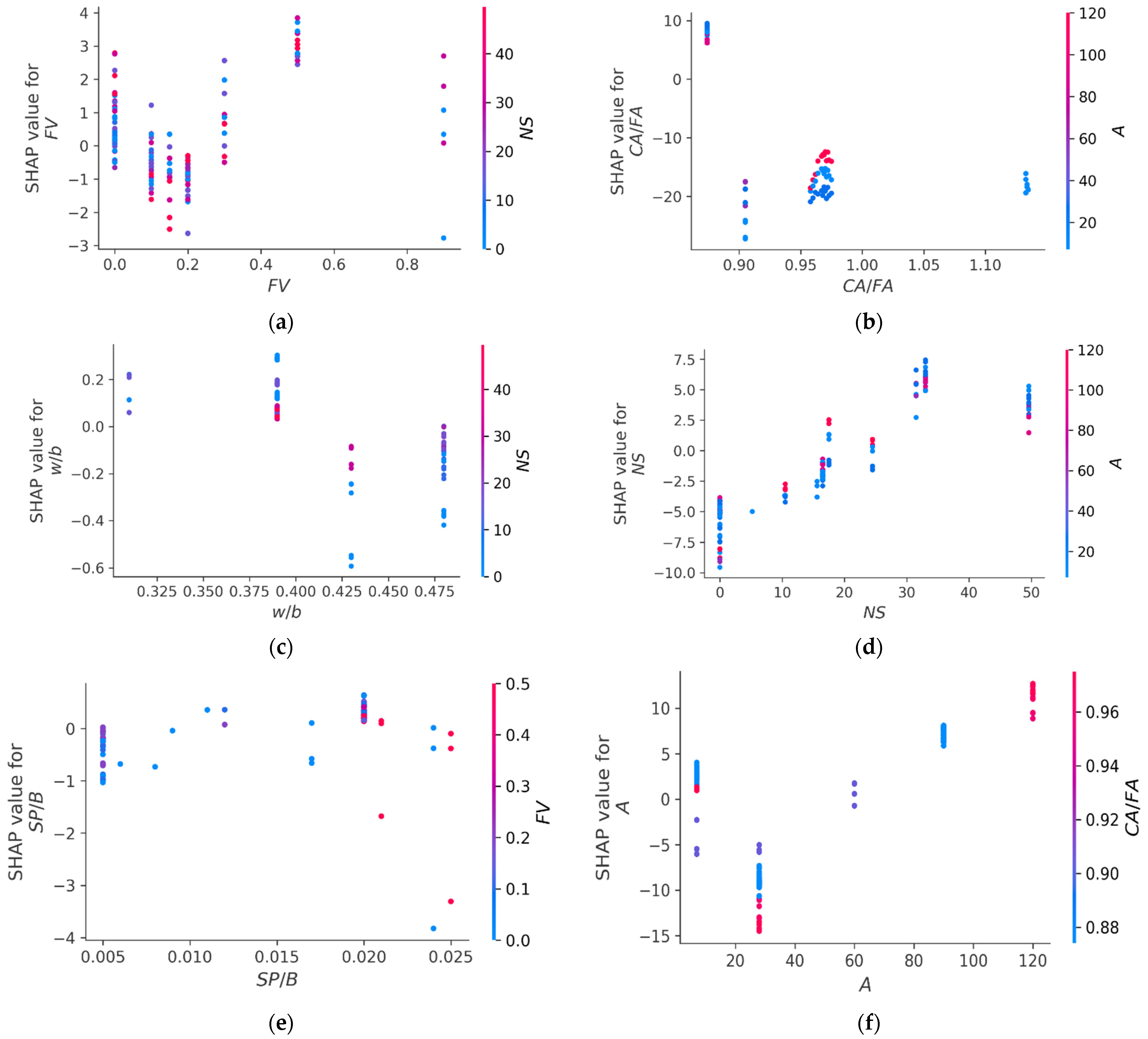Polymers 14 03906 g016 Polymers 14 03906 g016