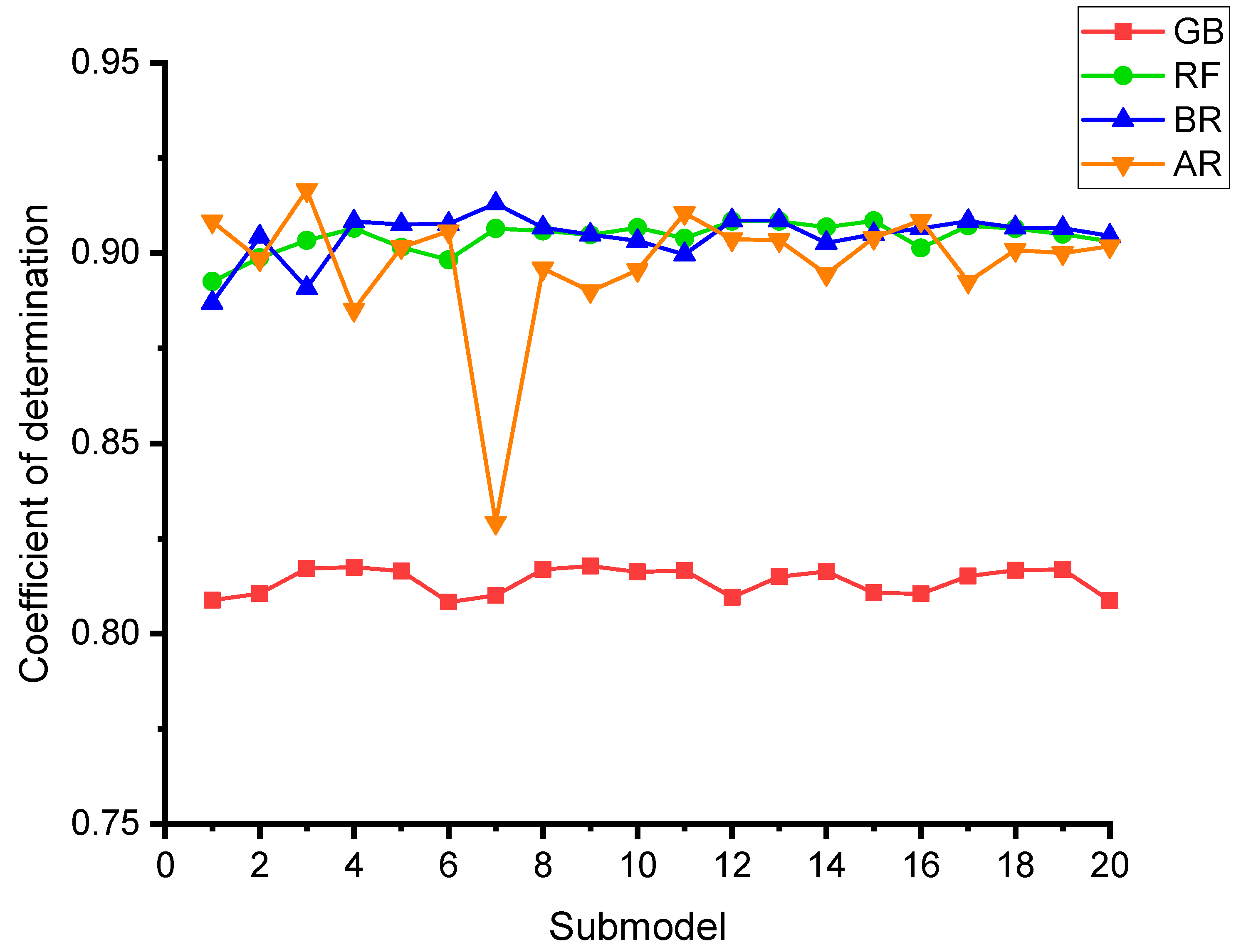 Polymers 14 03906 g017 Polymers 14 03906 g017