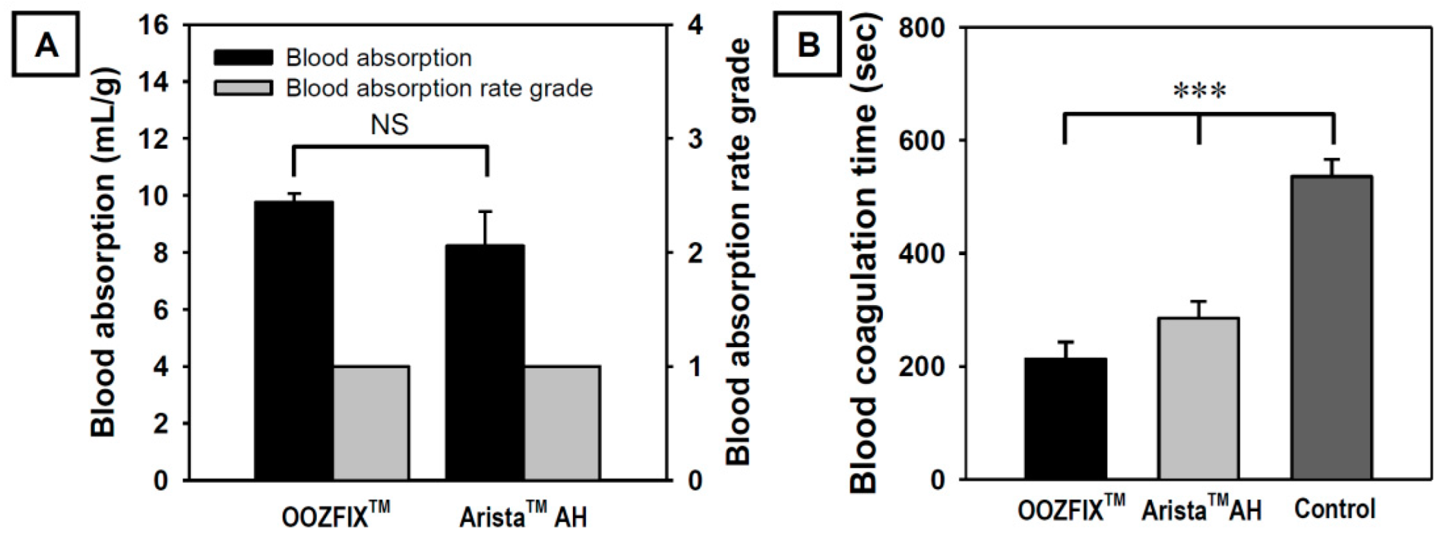 Polymers 14 03909 g003