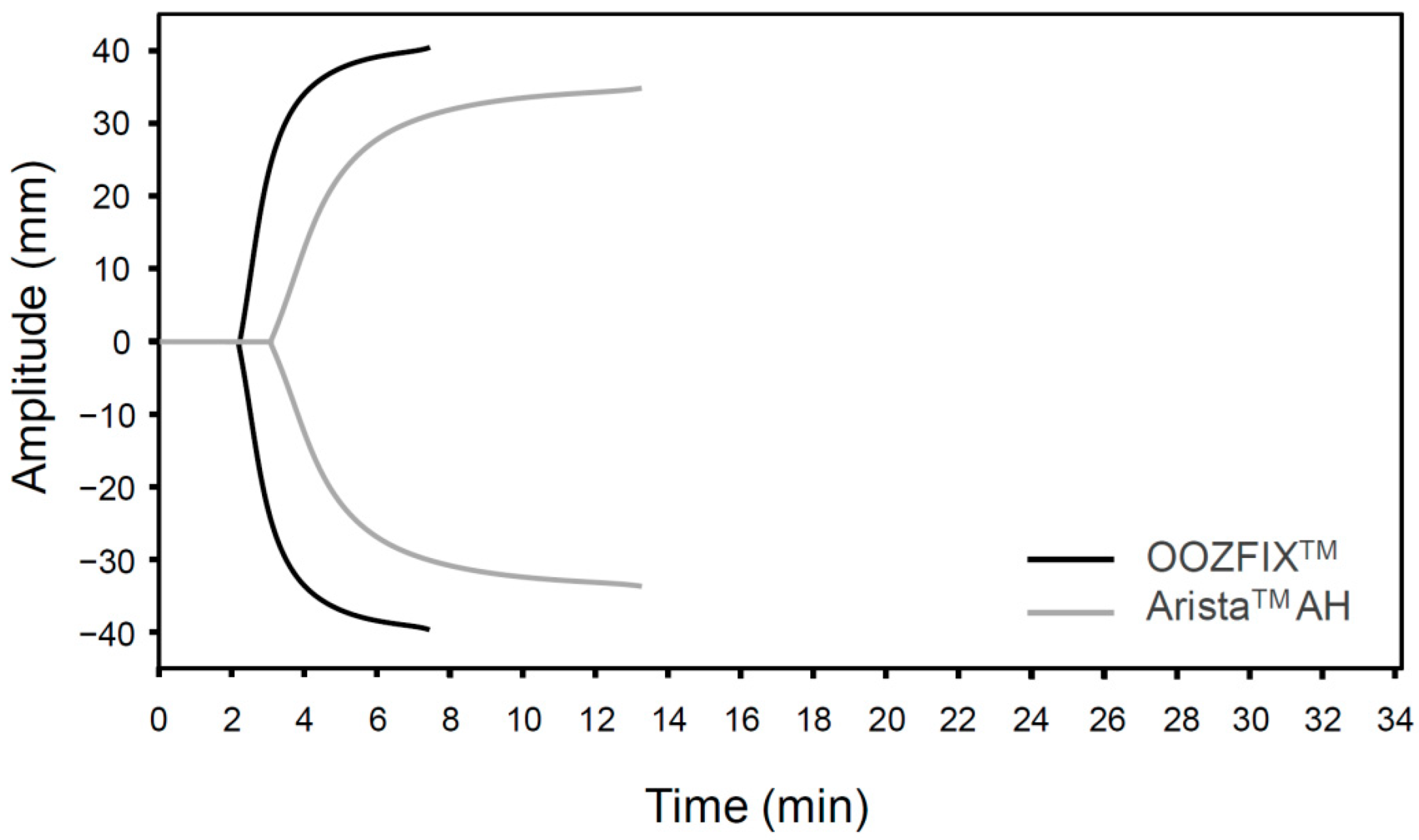 Polymers 14 03909 g004