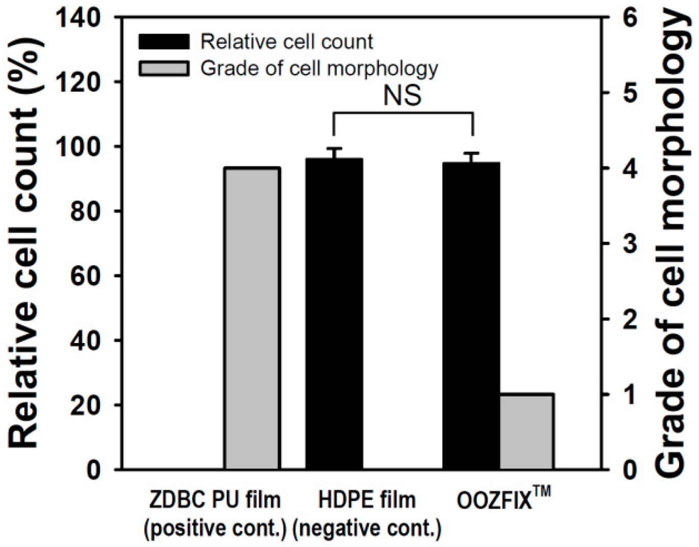 Polymers 14 03909 g007