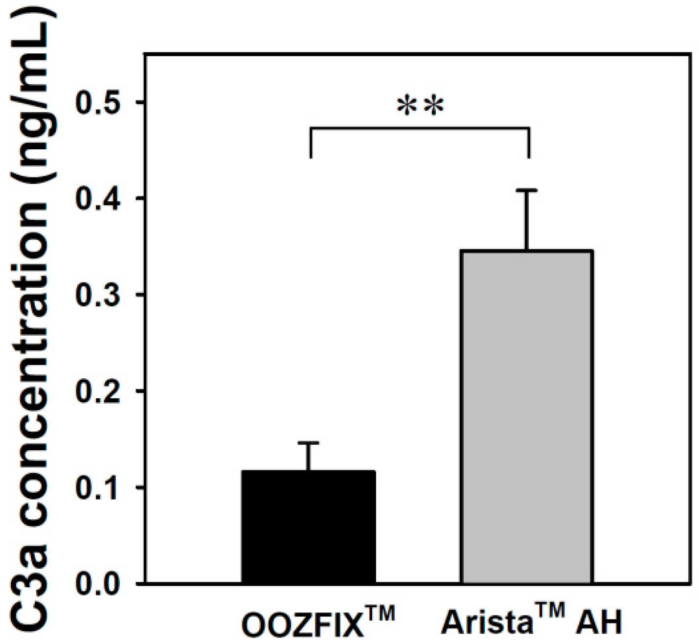 Polymers 14 03909 g008