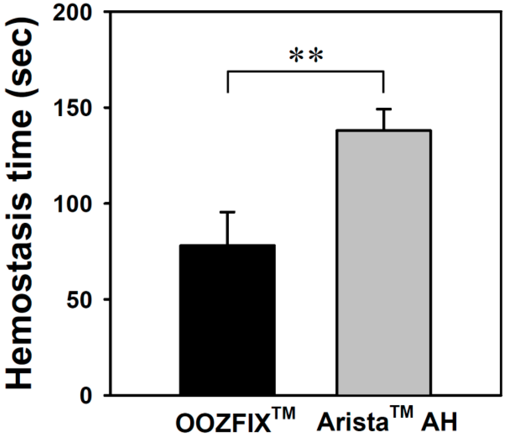Polymers 14 03909 g009