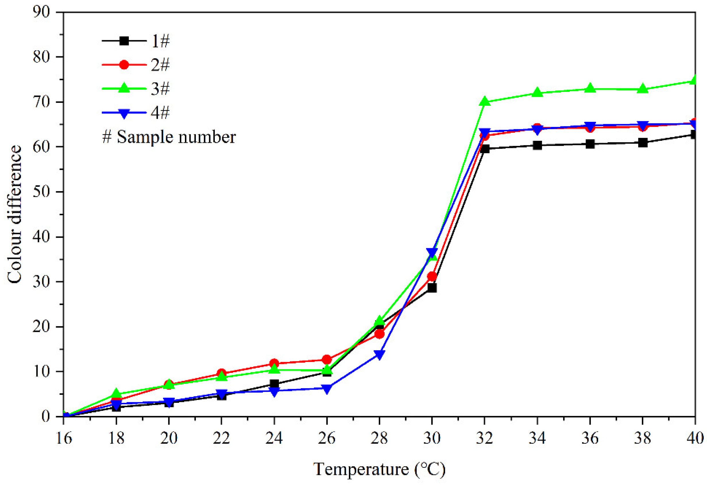 Polymers 14 03919 g006 Polymers 14 03919 g006