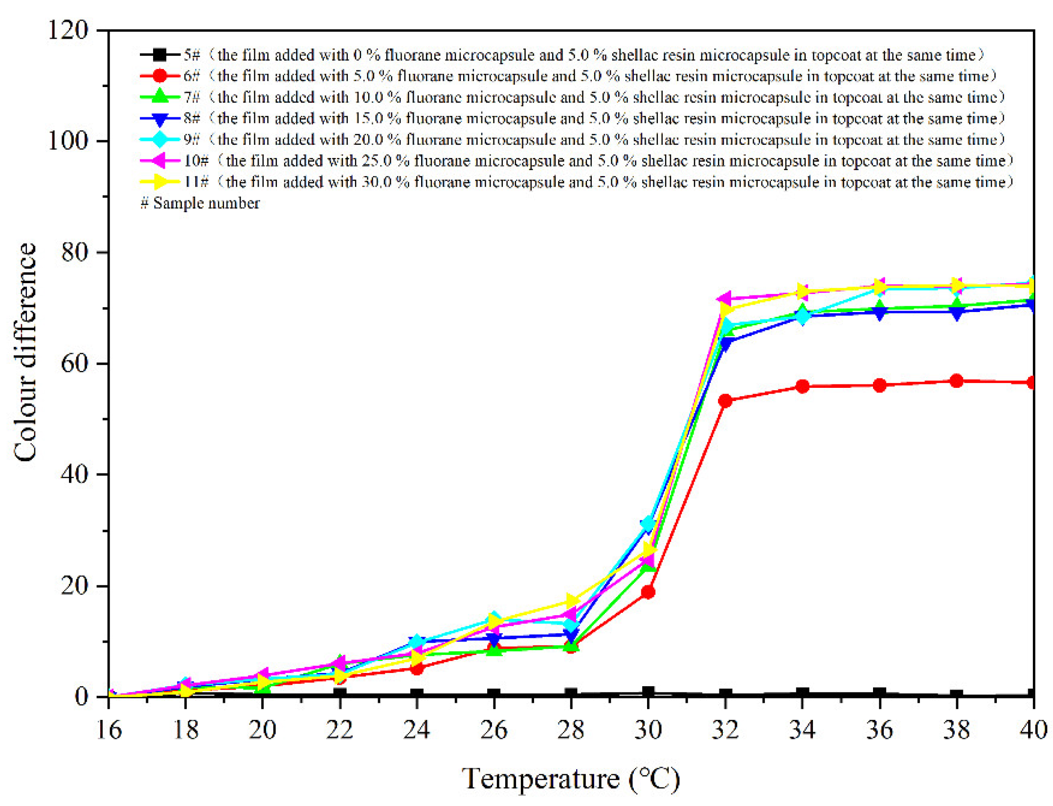 Polymers 14 03919 g008 Polymers 14 03919 g008