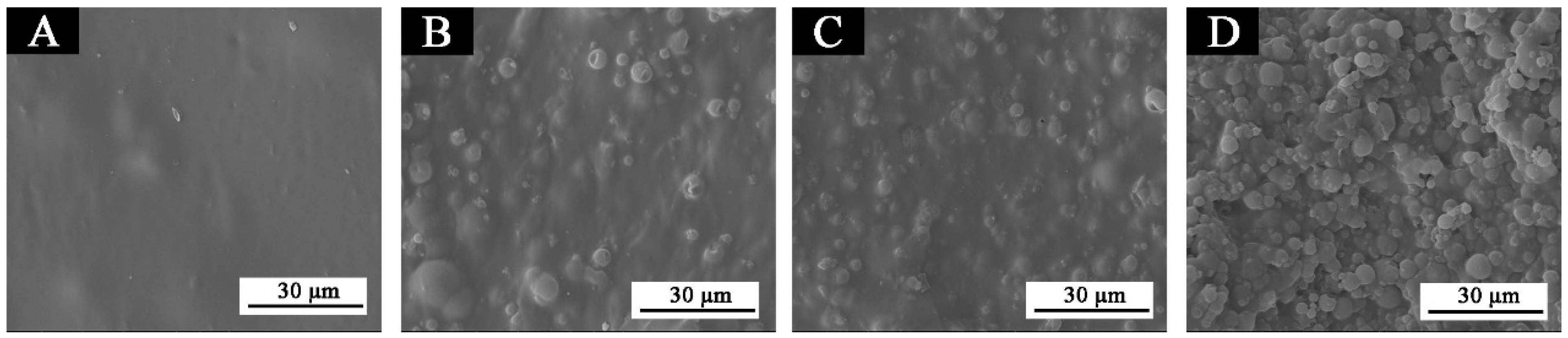 Polymers 14 03919 g011 Polymers 14 03919 g011