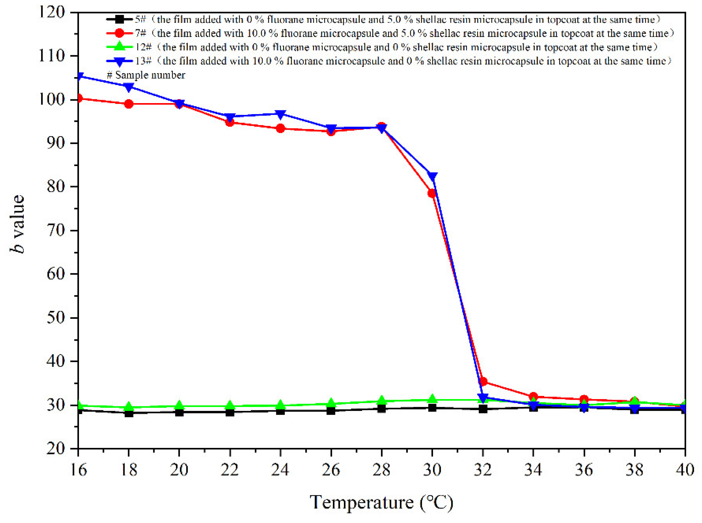 Polymers 14 03919 g023 Polymers 14 03919 g023