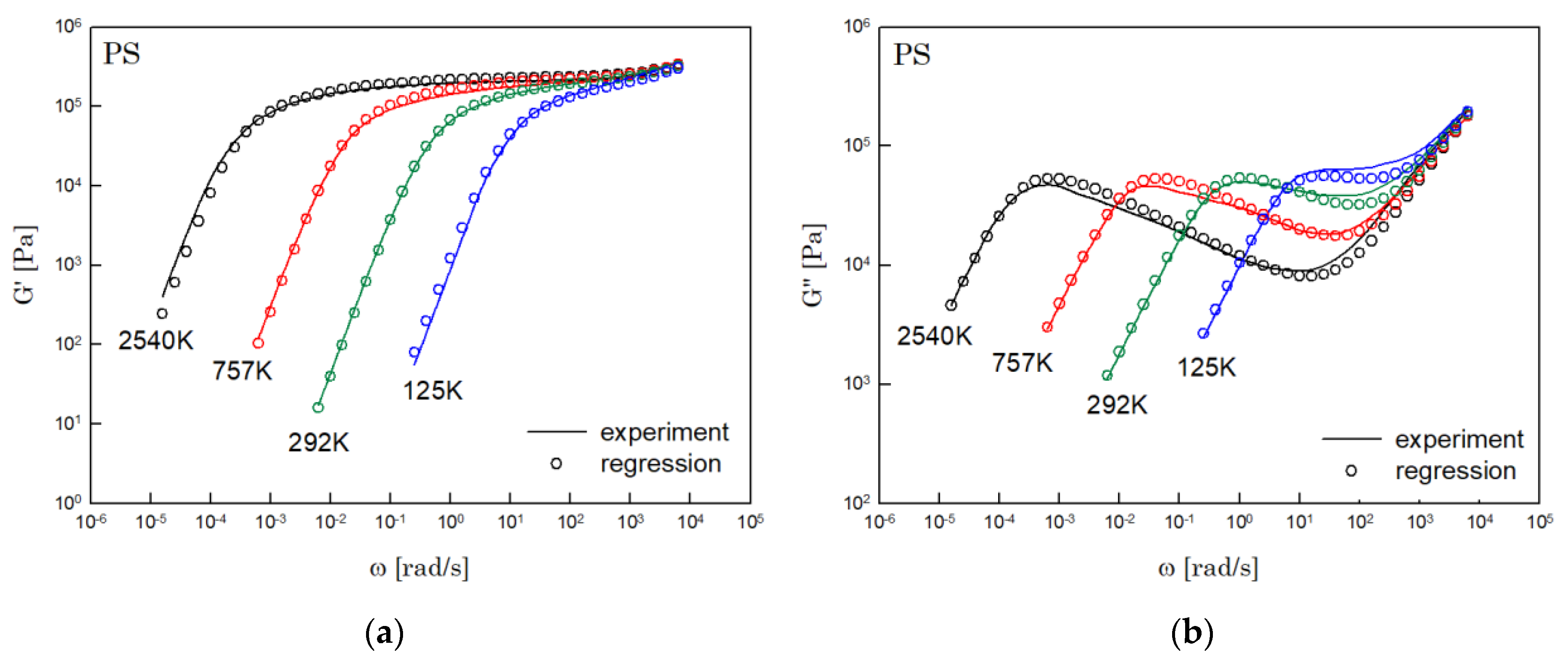Polymers 14 03924 g003