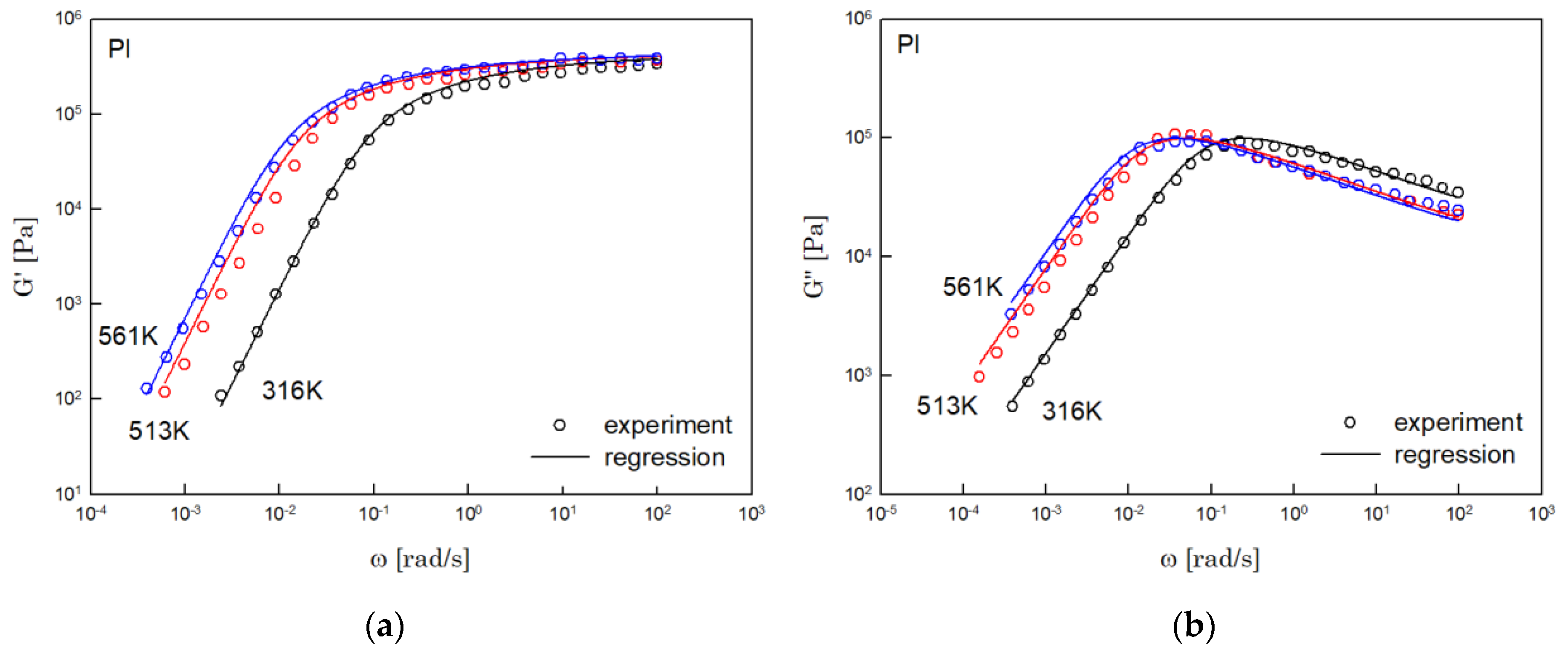 Polymers 14 03924 g005