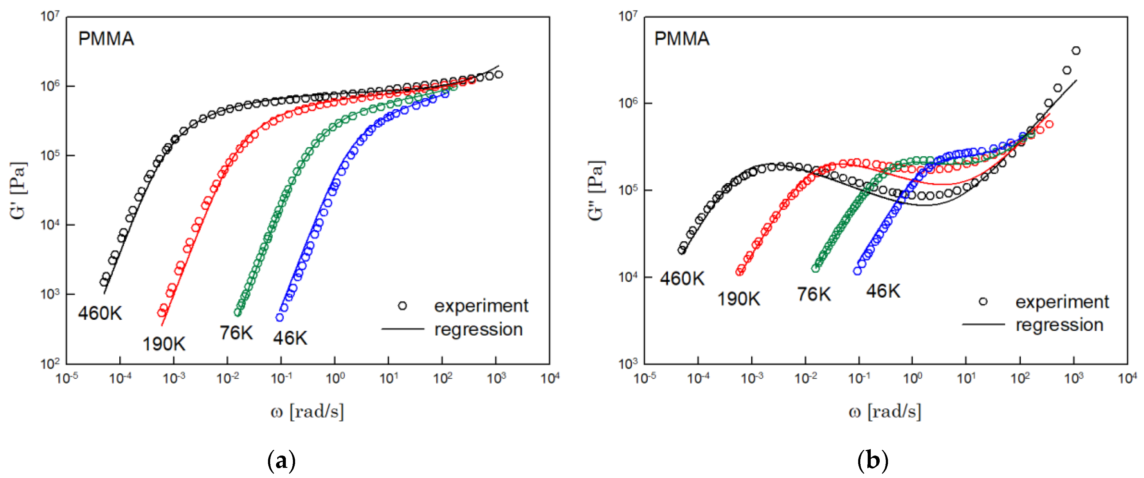 Polymers 14 03924 g006