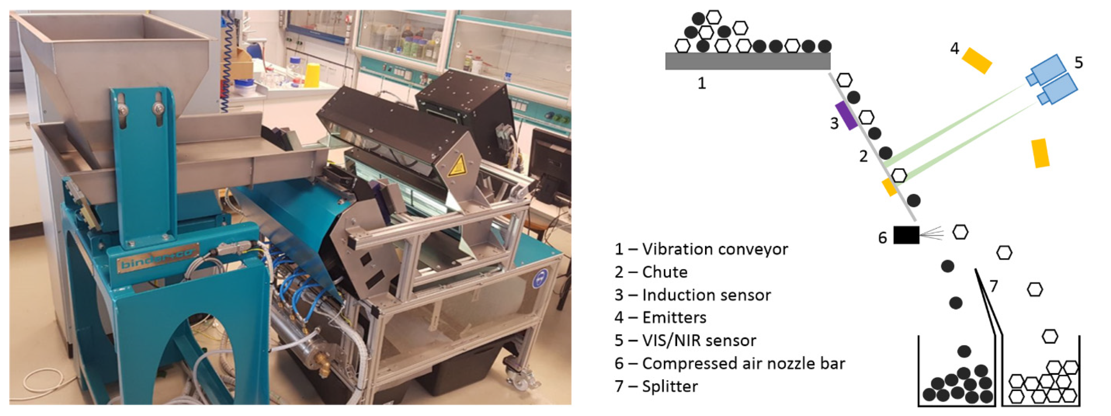 Polymers 14 03926 g002 Polymers 14 03926 g002