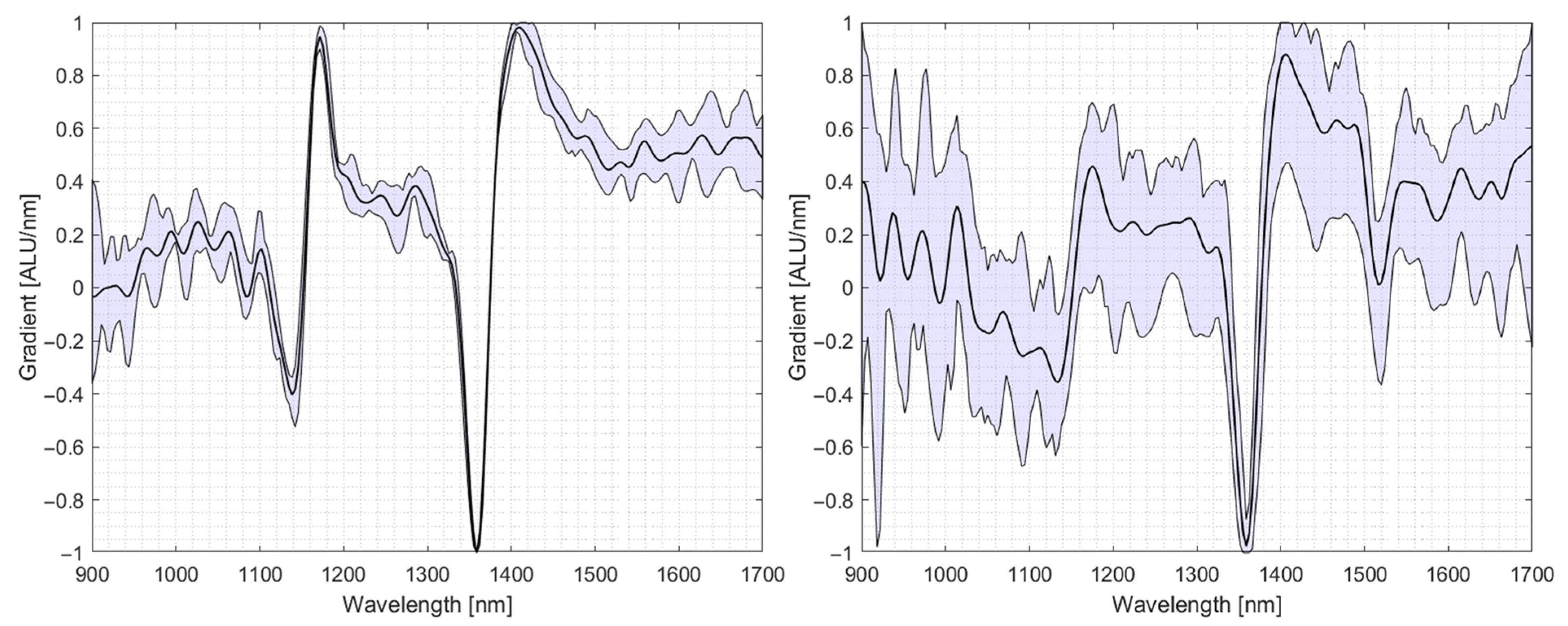 Polymers 14 03926 g003 Polymers 14 03926 g003