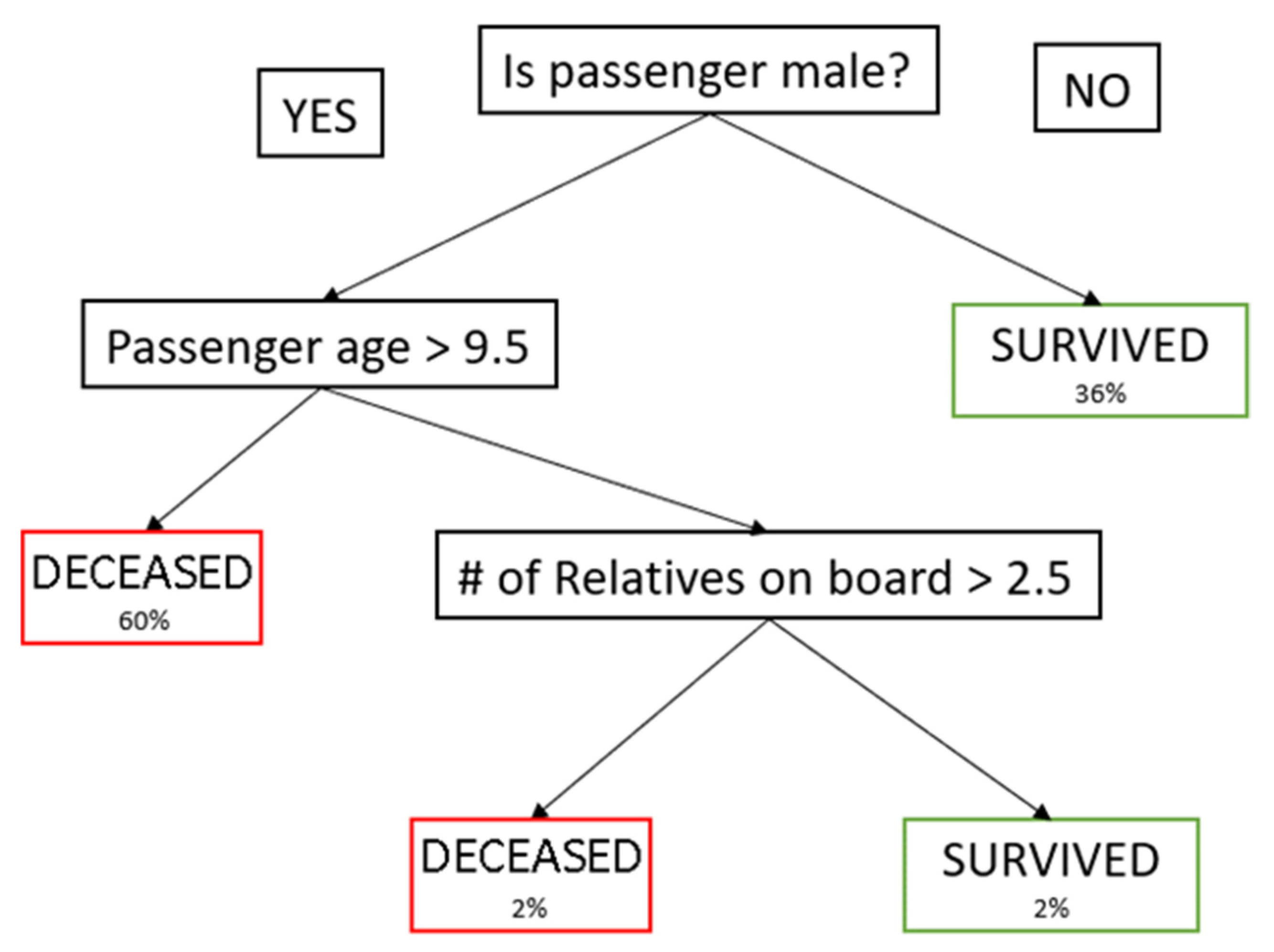 Polymers 14 03926 g004 Polymers 14 03926 g004
