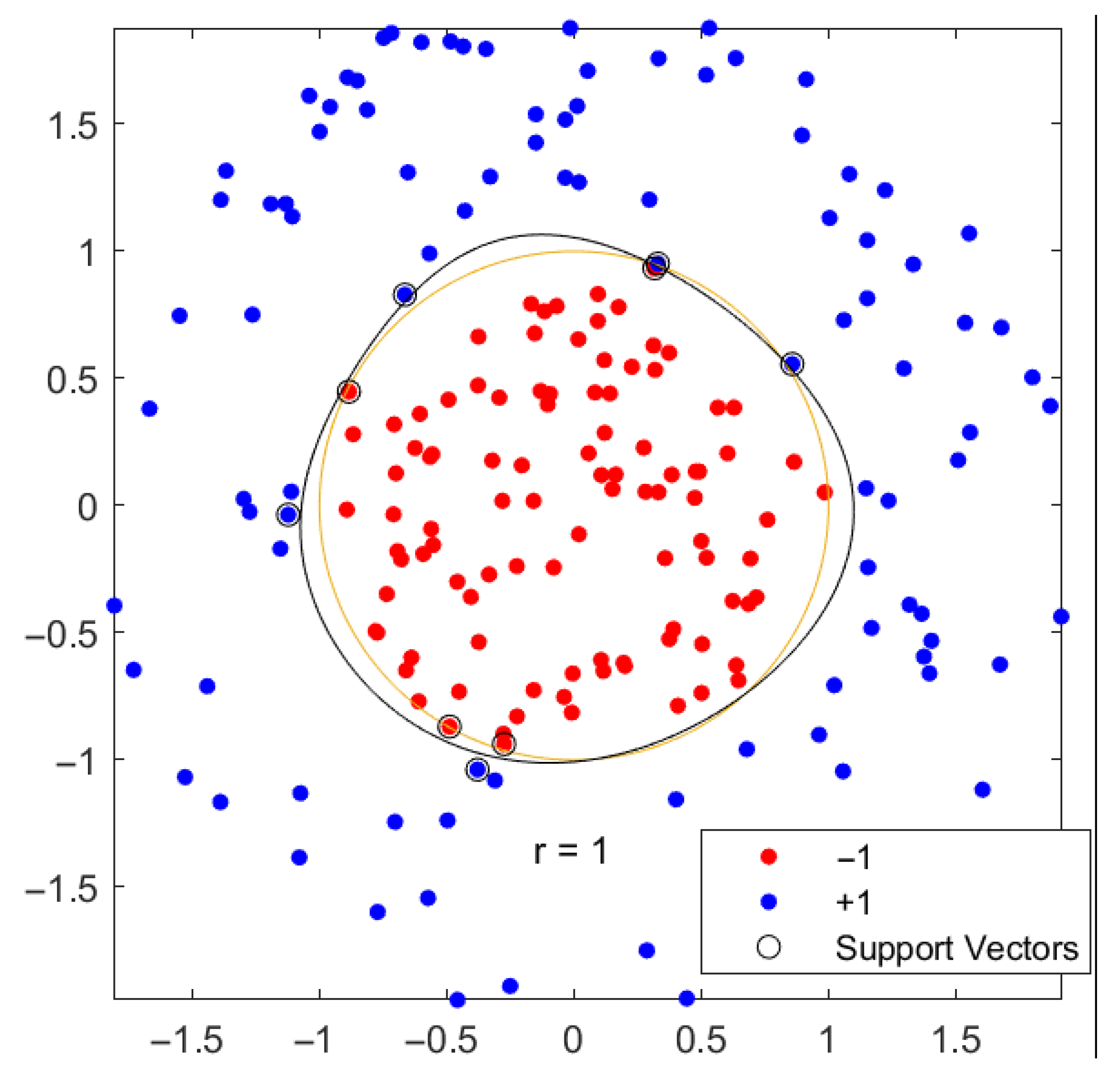 Polymers 14 03926 g007 Polymers 14 03926 g007