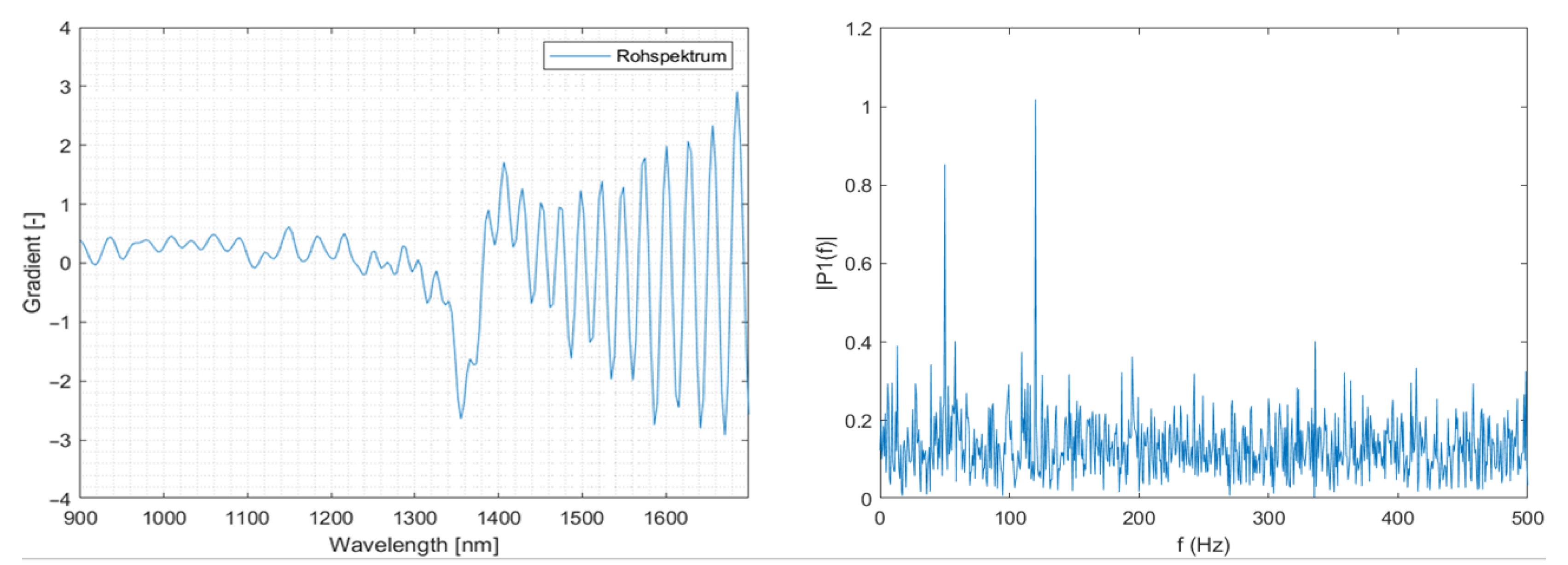 Polymers 14 03926 g008 Polymers 14 03926 g008