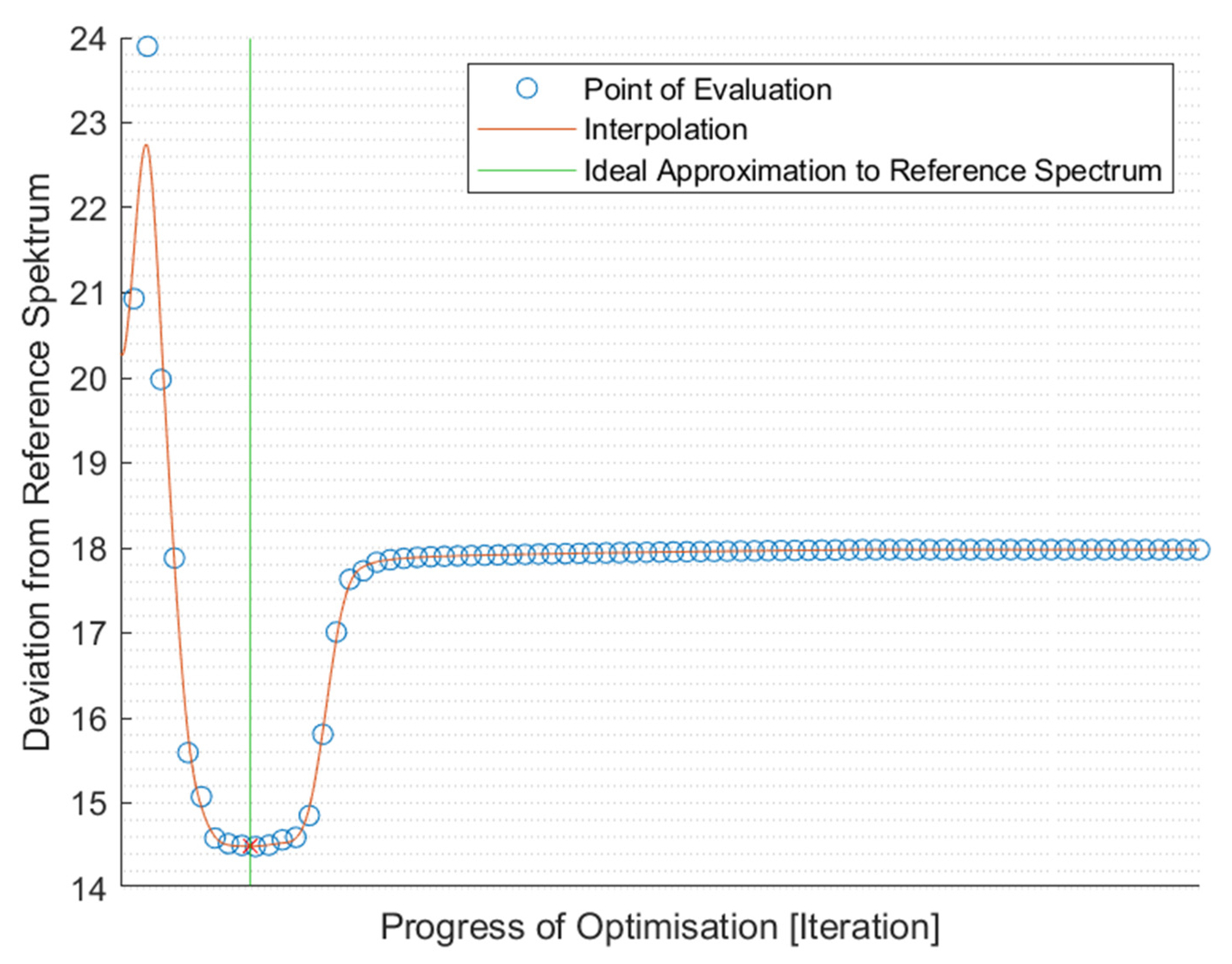 Polymers 14 03926 g009 Polymers 14 03926 g009