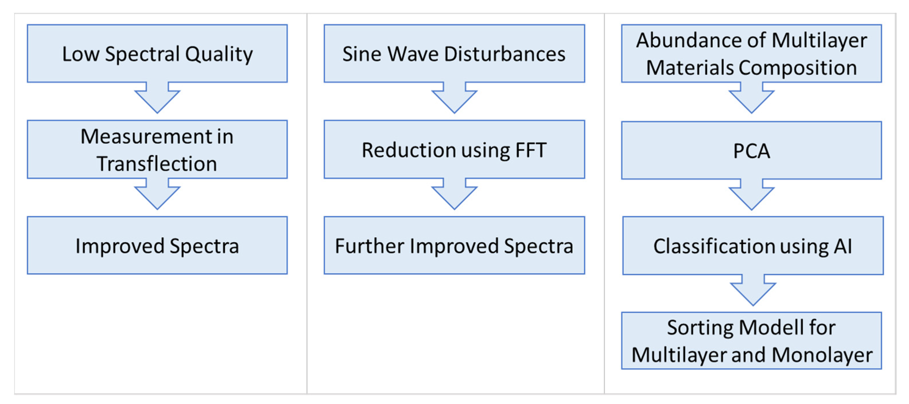 Polymers 14 03926 g011 Polymers 14 03926 g011
