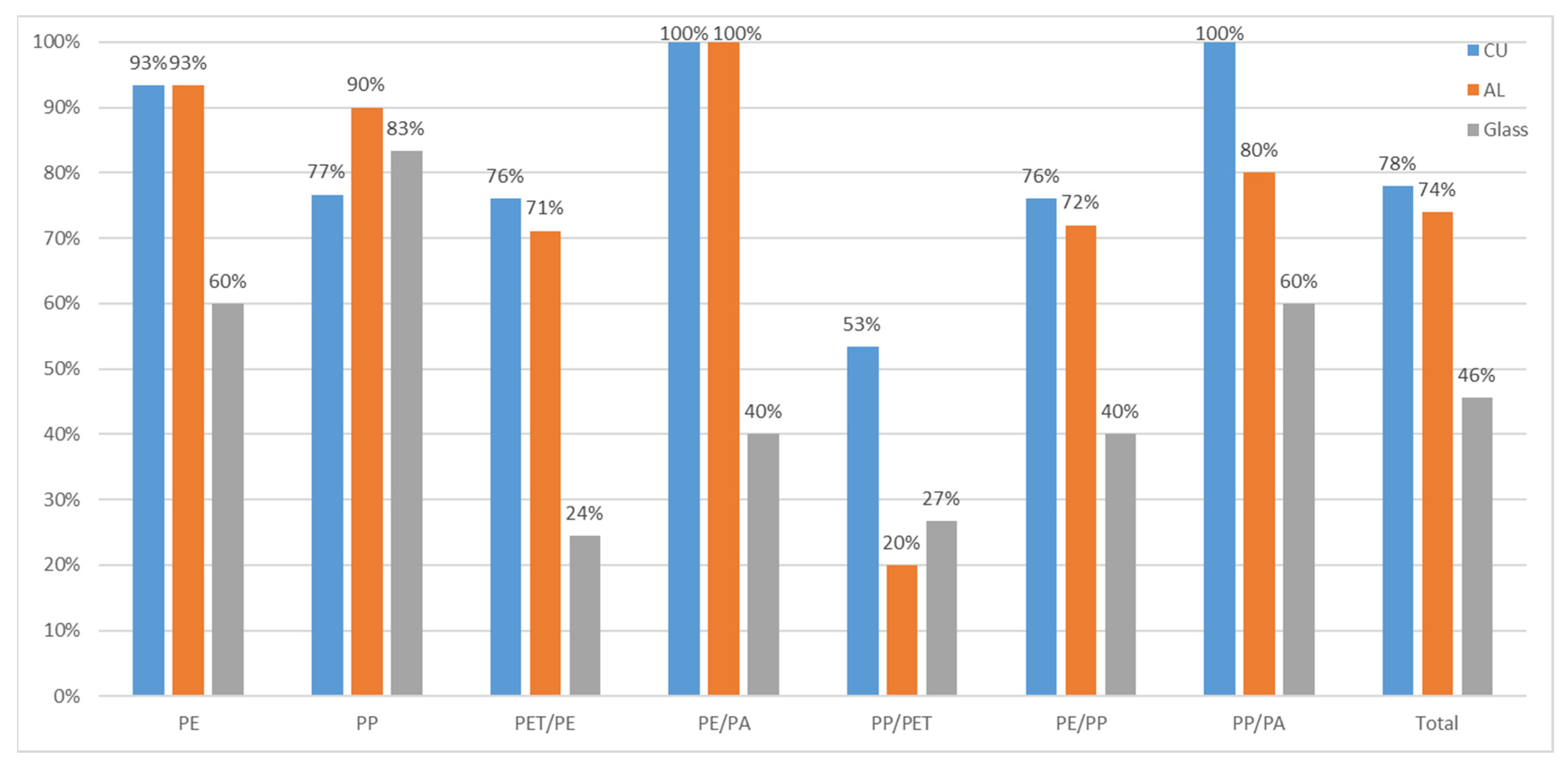 Polymers 14 03926 g012 Polymers 14 03926 g012