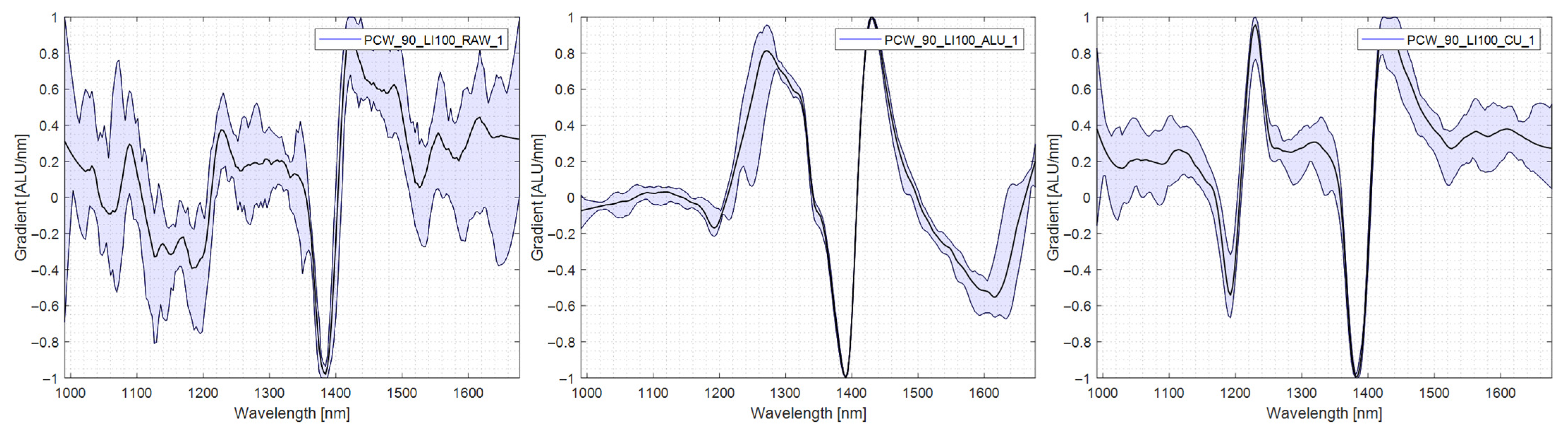 Polymers 14 03926 g013 Polymers 14 03926 g013