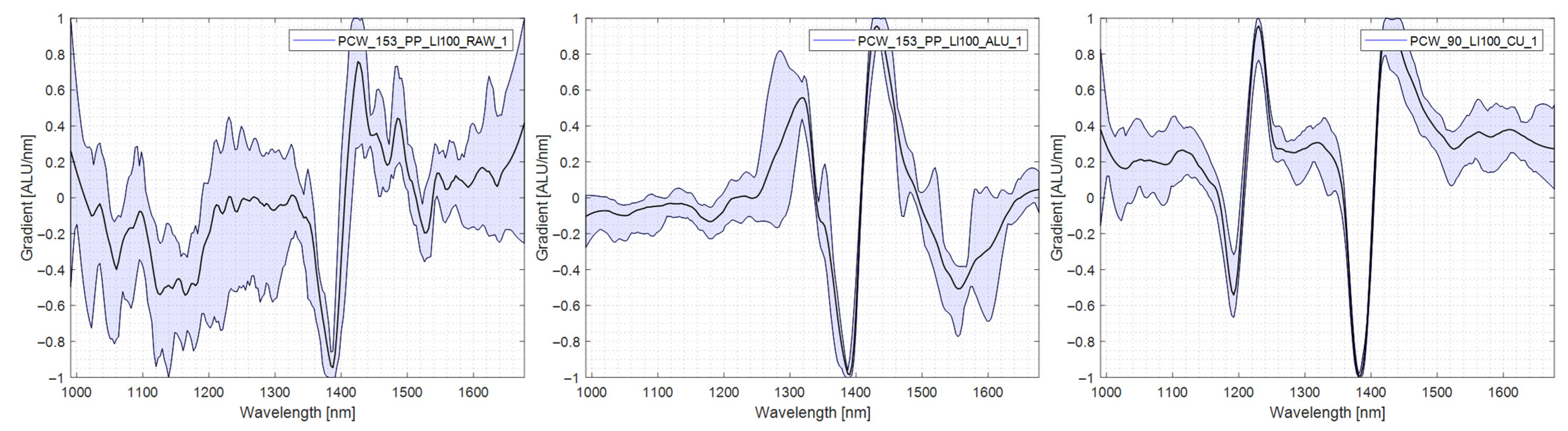 Polymers 14 03926 g014 Polymers 14 03926 g014