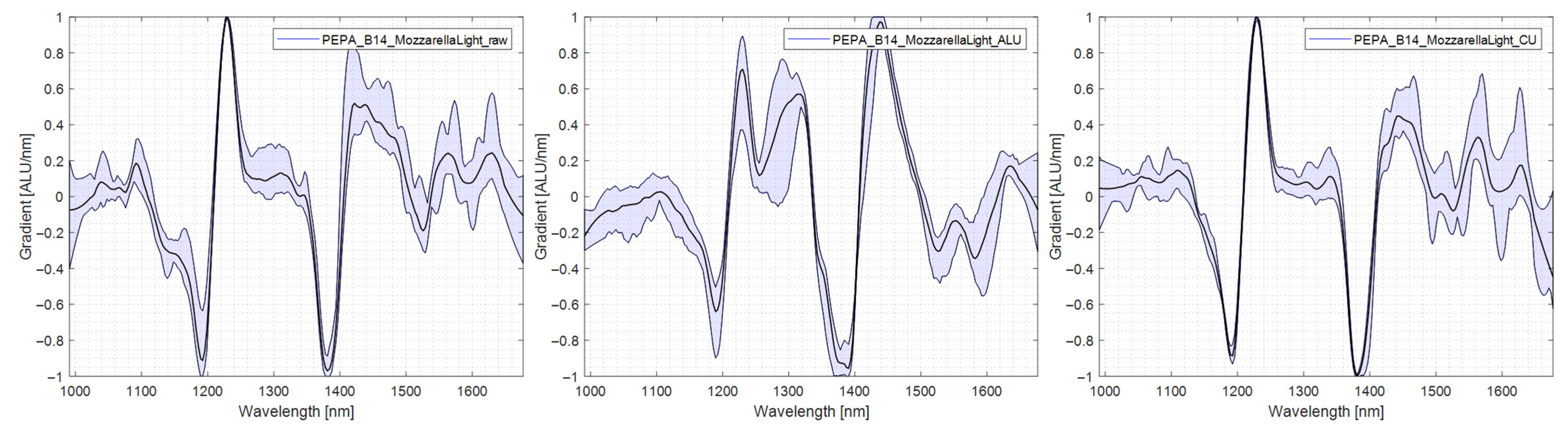 Polymers 14 03926 g015 Polymers 14 03926 g015