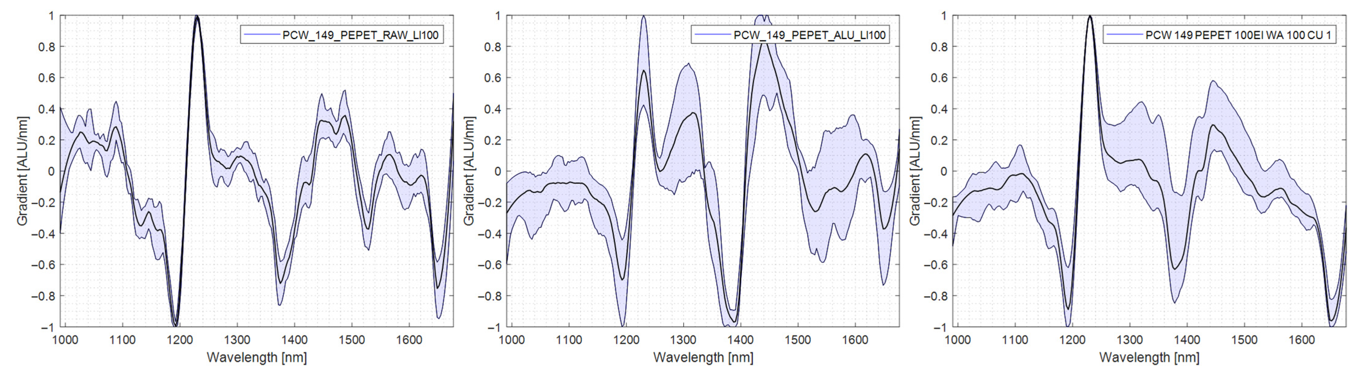 Polymers 14 03926 g016 Polymers 14 03926 g016