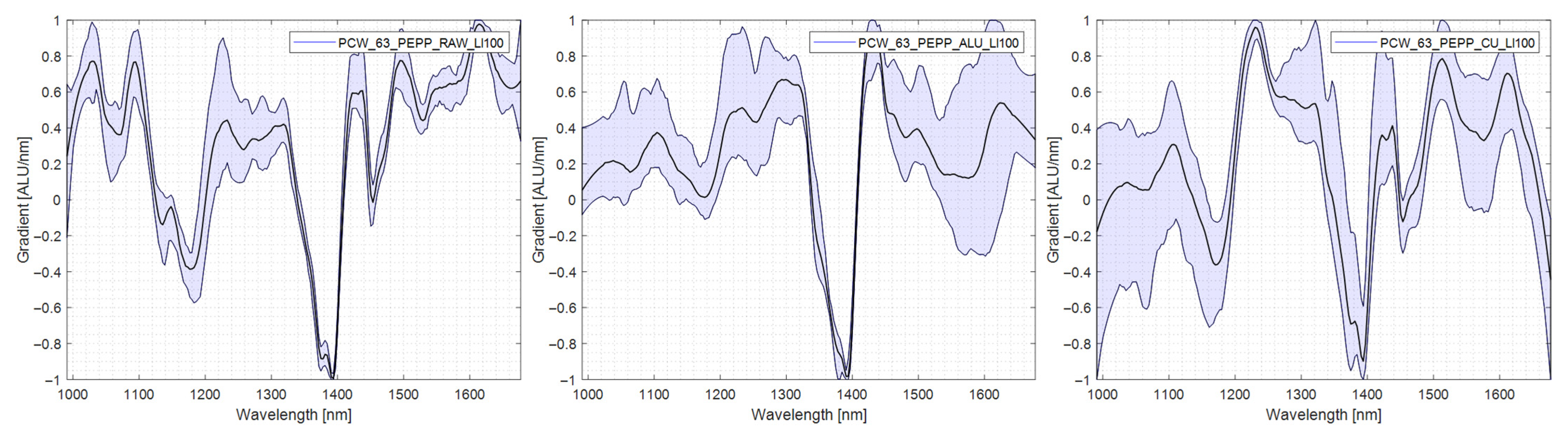 Polymers 14 03926 g018 Polymers 14 03926 g018