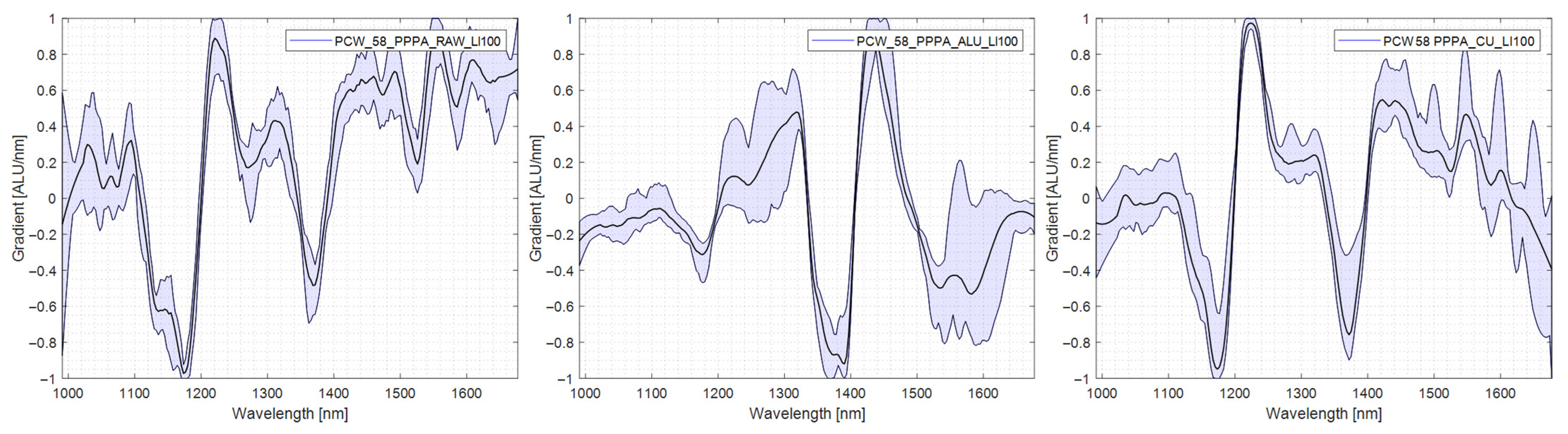 Polymers 14 03926 g019 Polymers 14 03926 g019