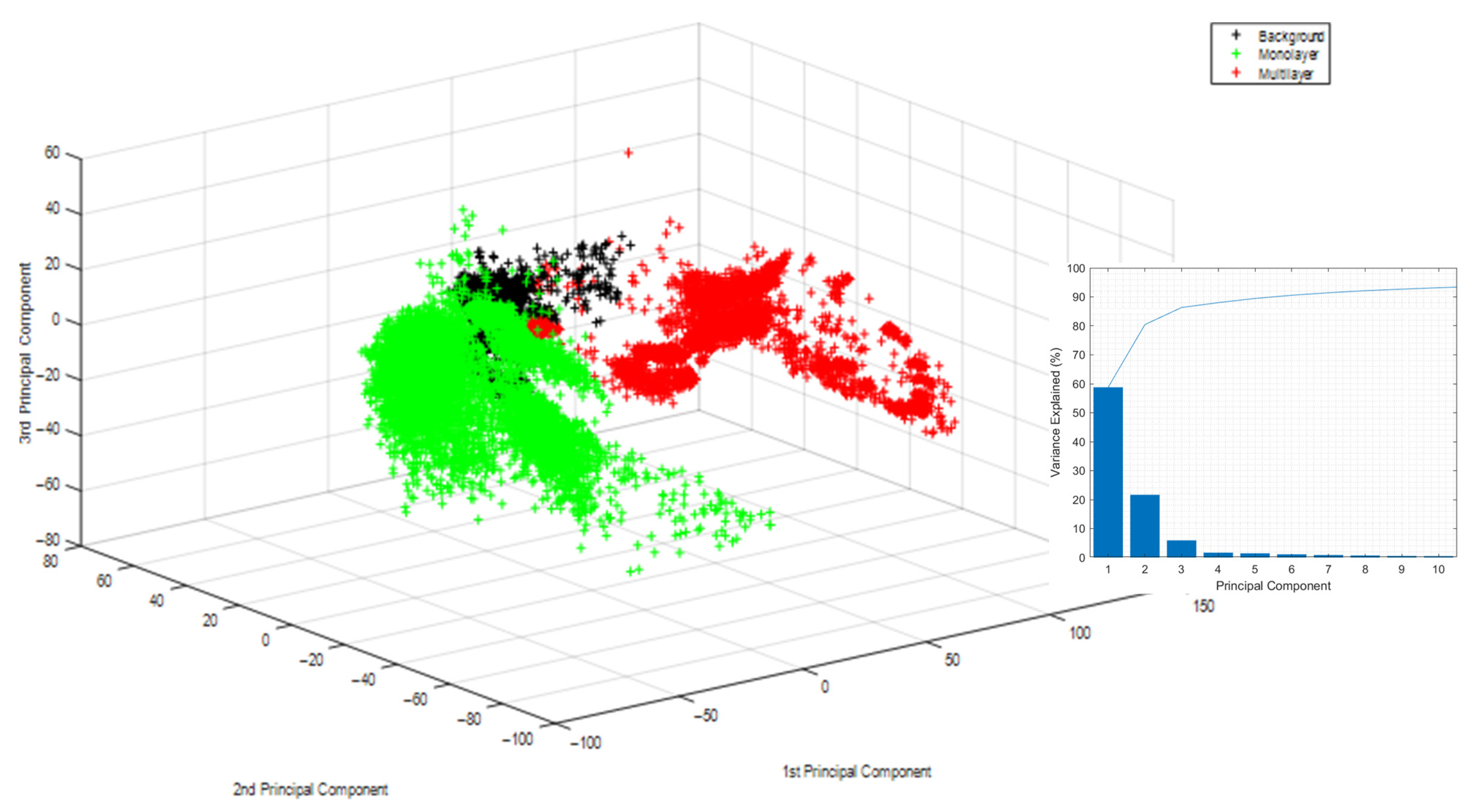 Polymers 14 03926 g020 Polymers 14 03926 g020