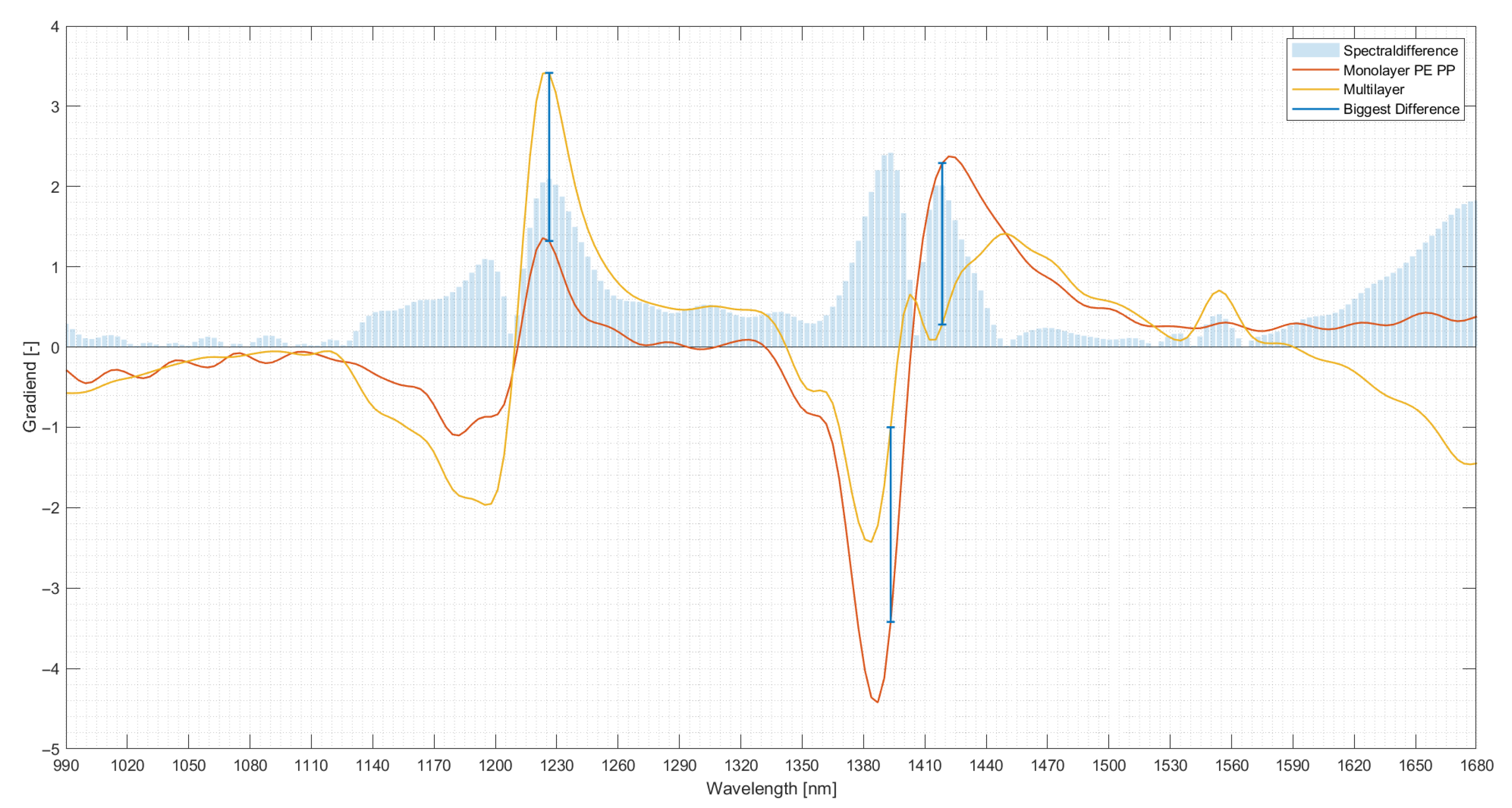 Polymers 14 03926 g021 Polymers 14 03926 g021