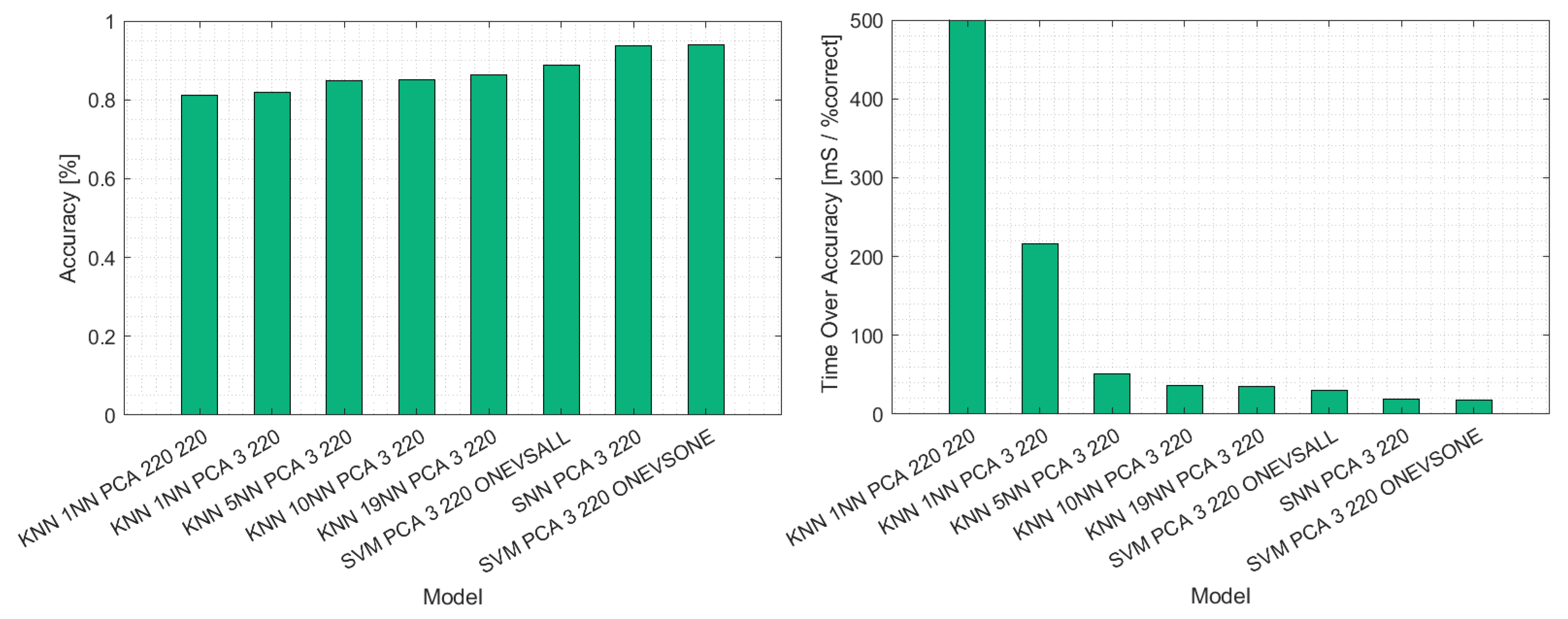 Polymers 14 03926 g022 Polymers 14 03926 g022