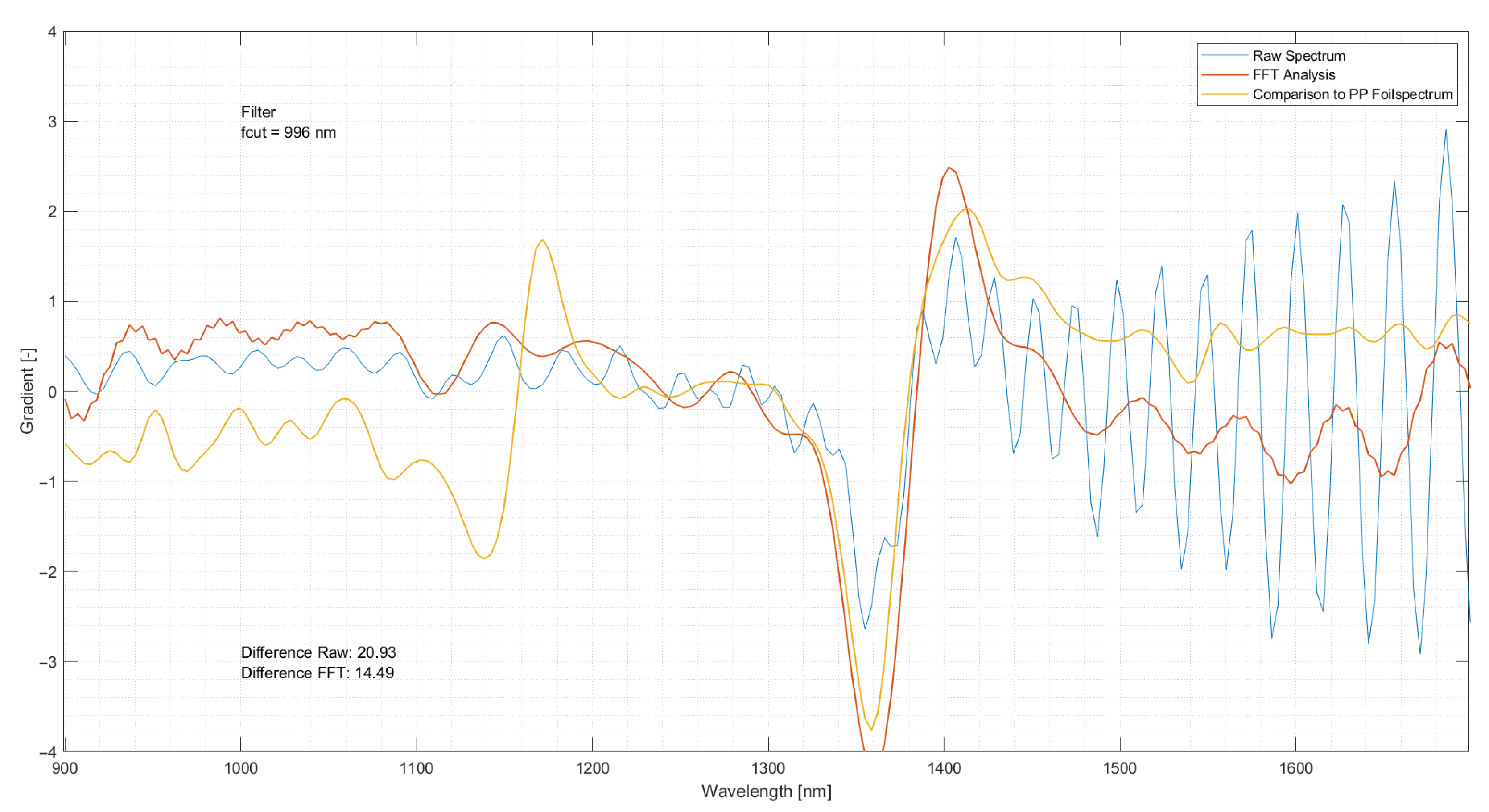 Polymers 14 03926 g027 Polymers 14 03926 g027