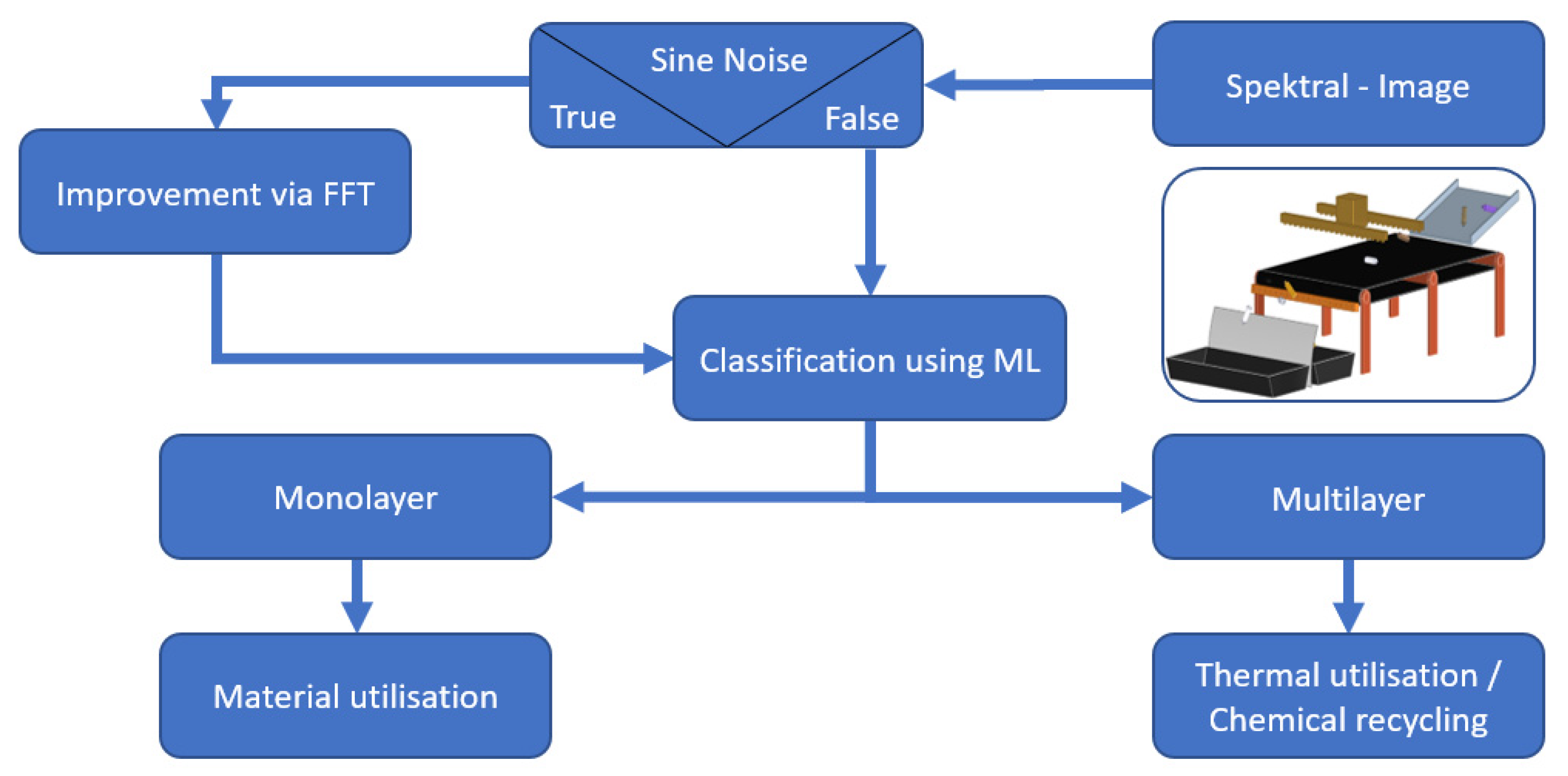Polymers 14 03926 g028 Polymers 14 03926 g028